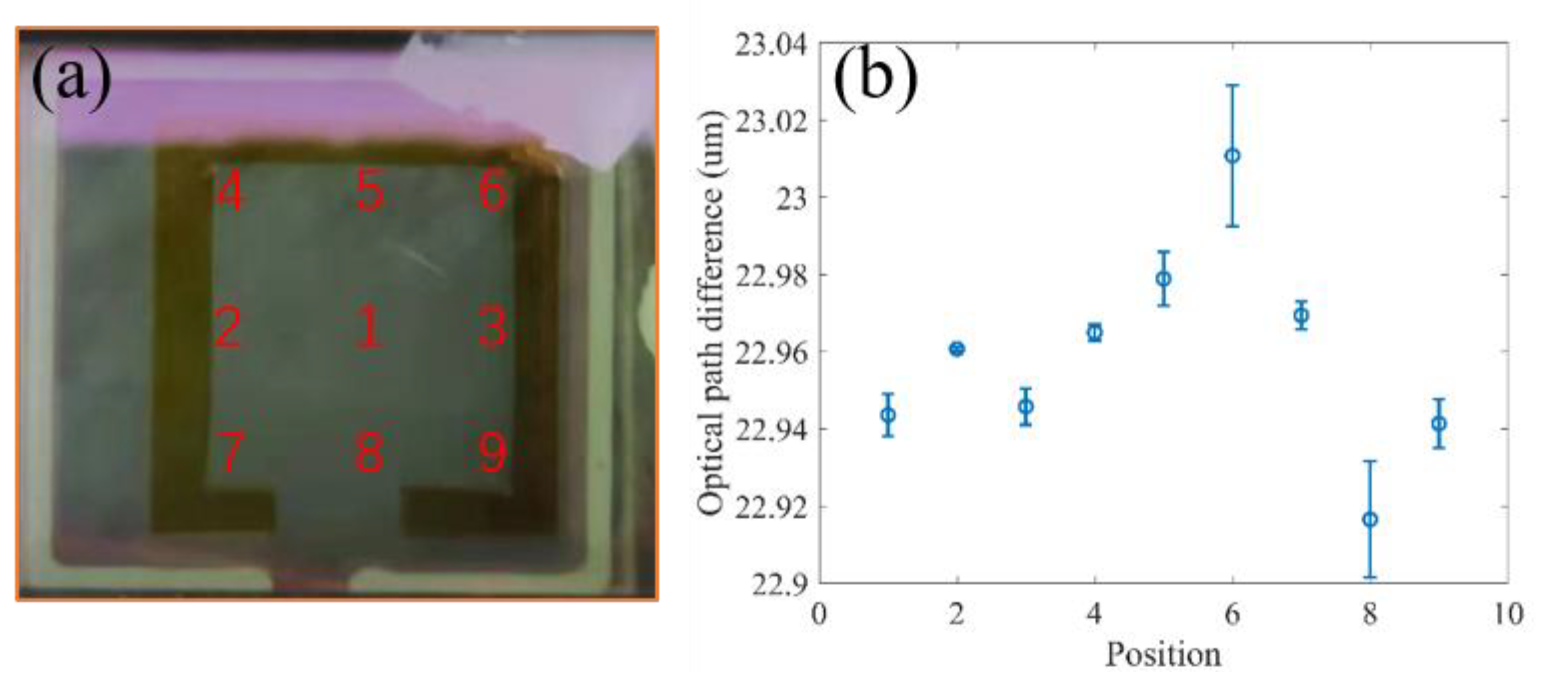 Applsci 12 00718 g005 550