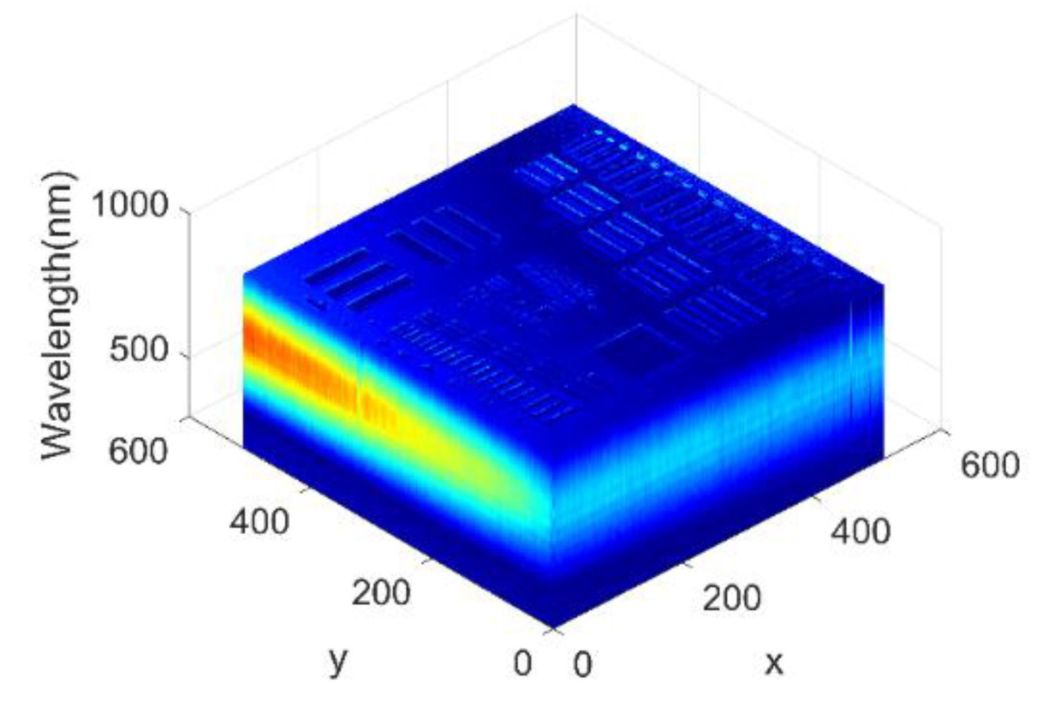 Applsci 12 00718 g008 550
