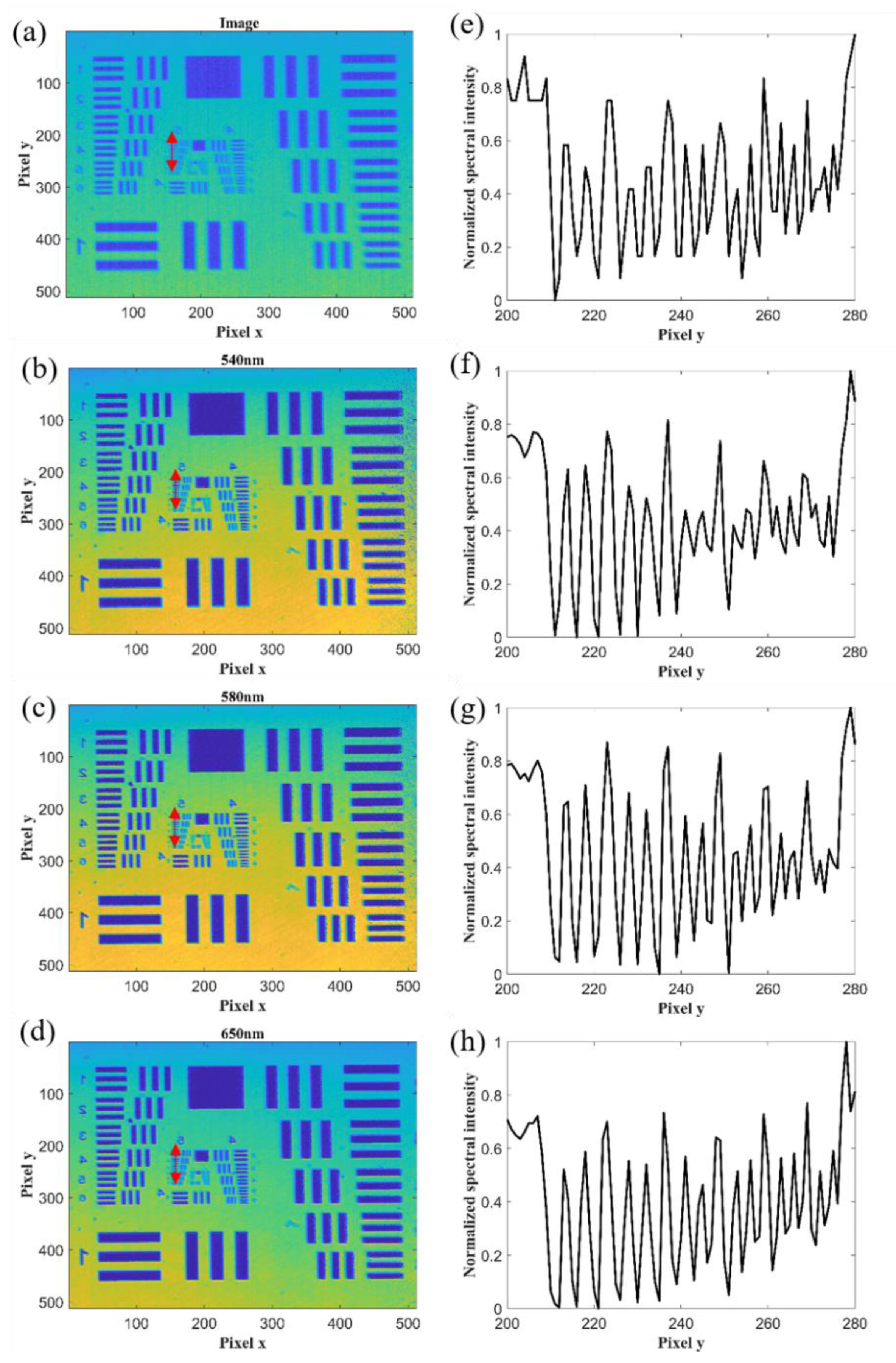 Applsci 12 00718 g009 550