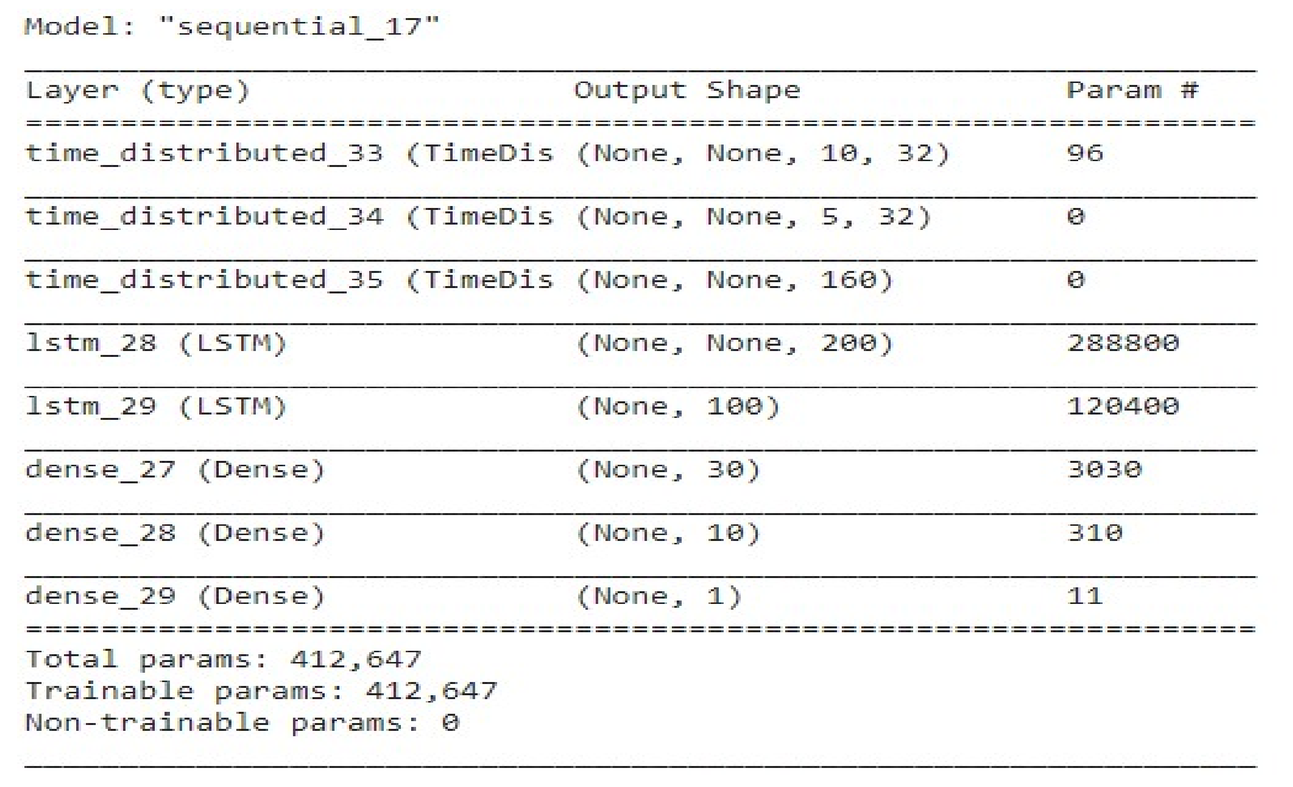 Applsci 12 00719 g004 550