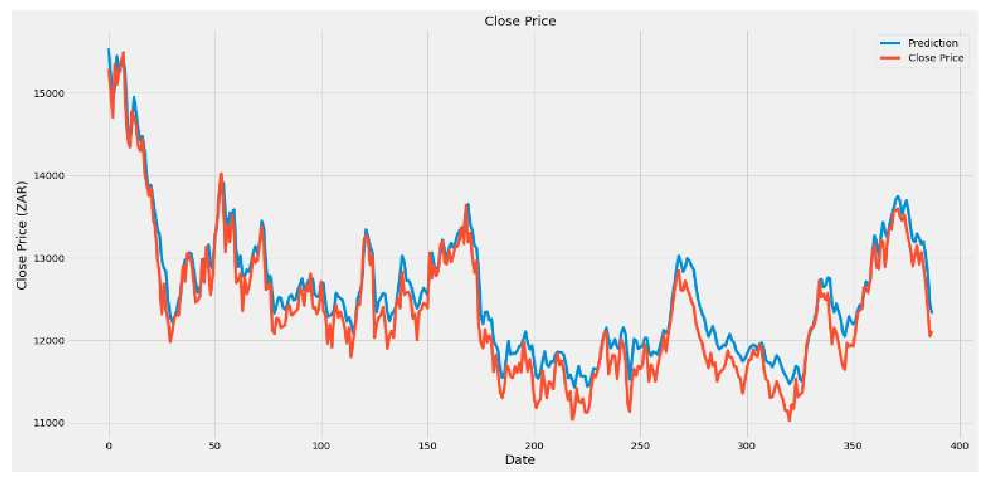 Applsci 12 00719 g008 550