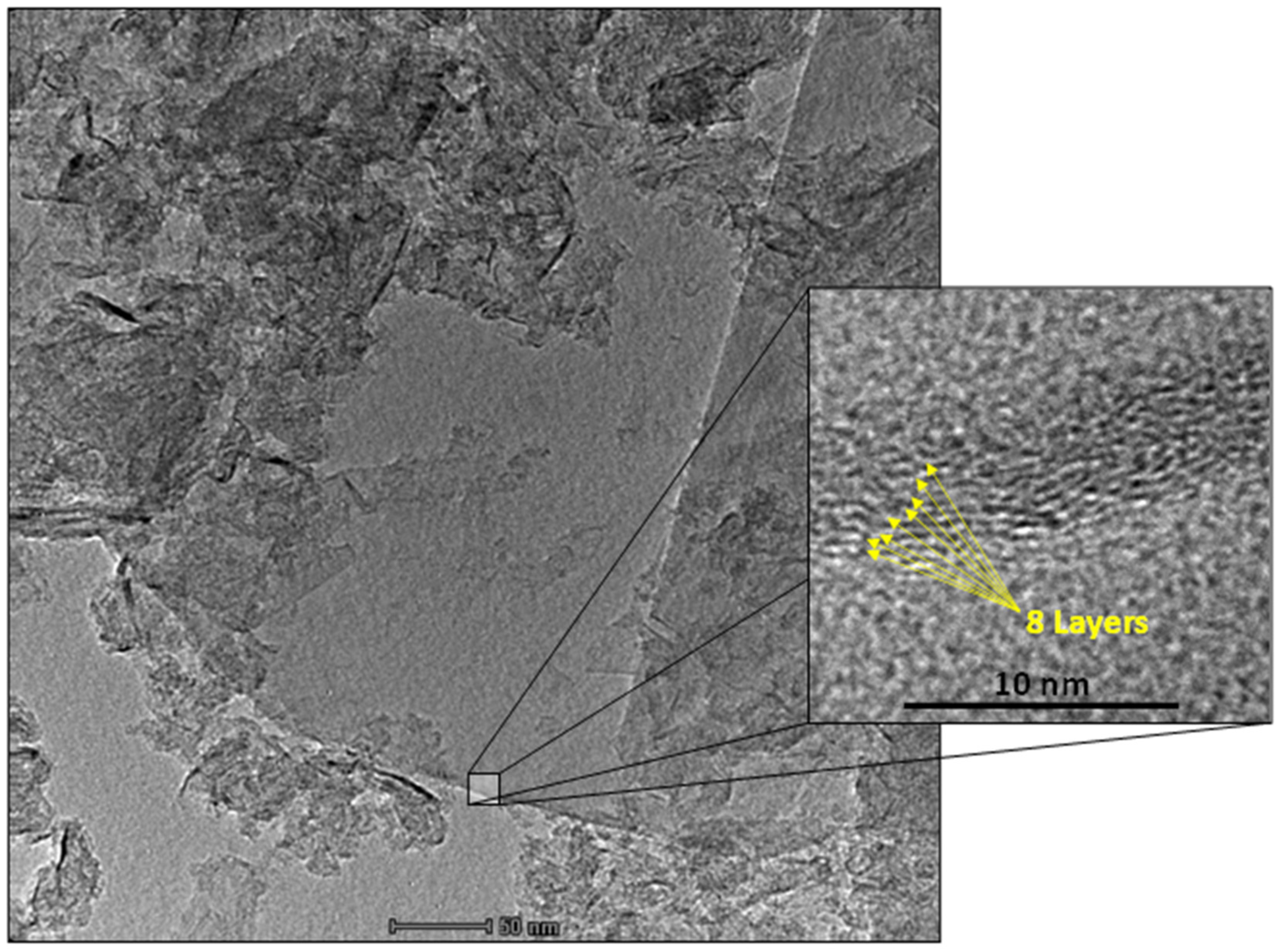 Applsci 12 00720 g001