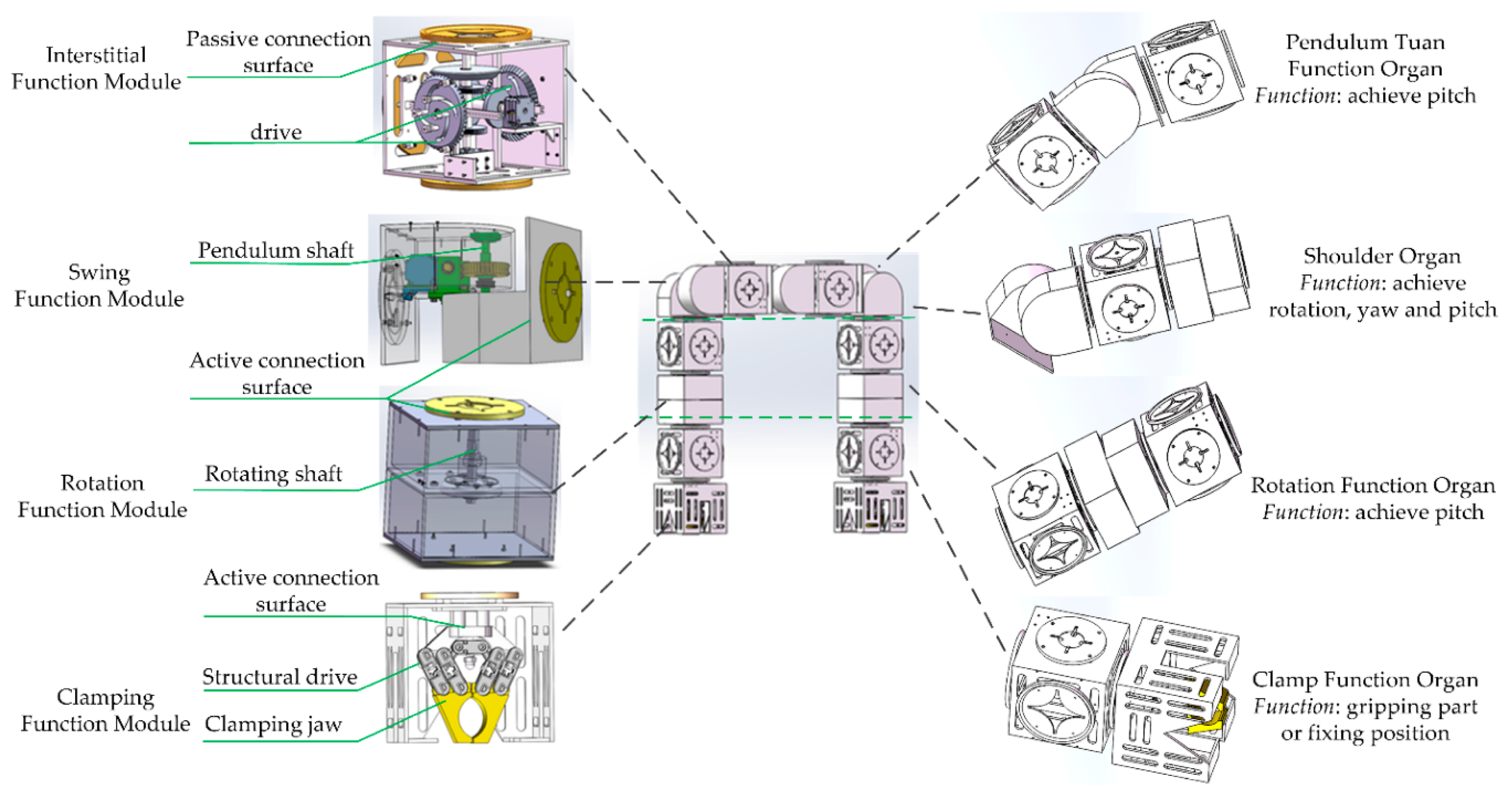 Applsci 12 00723 g001