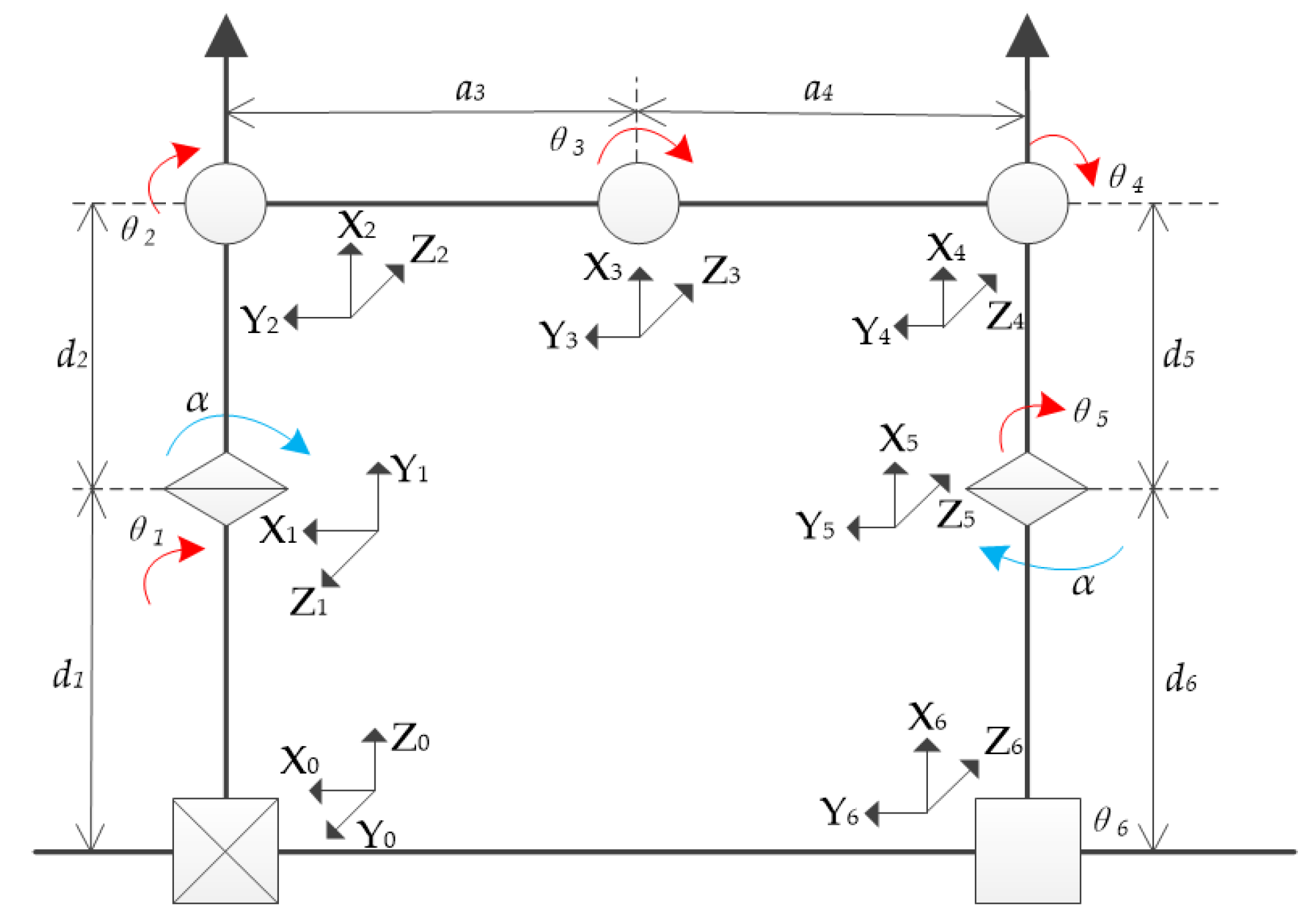 Applsci 12 00723 g002