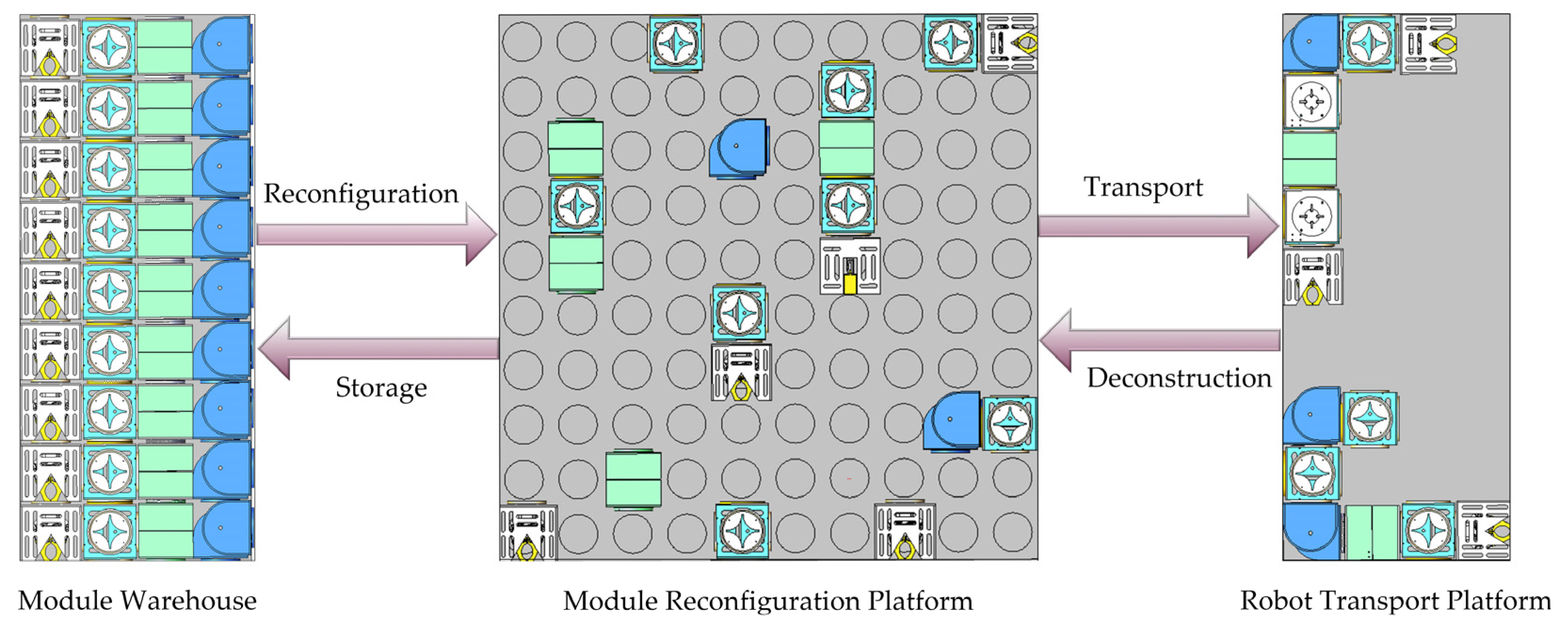 Applsci 12 00723 g004