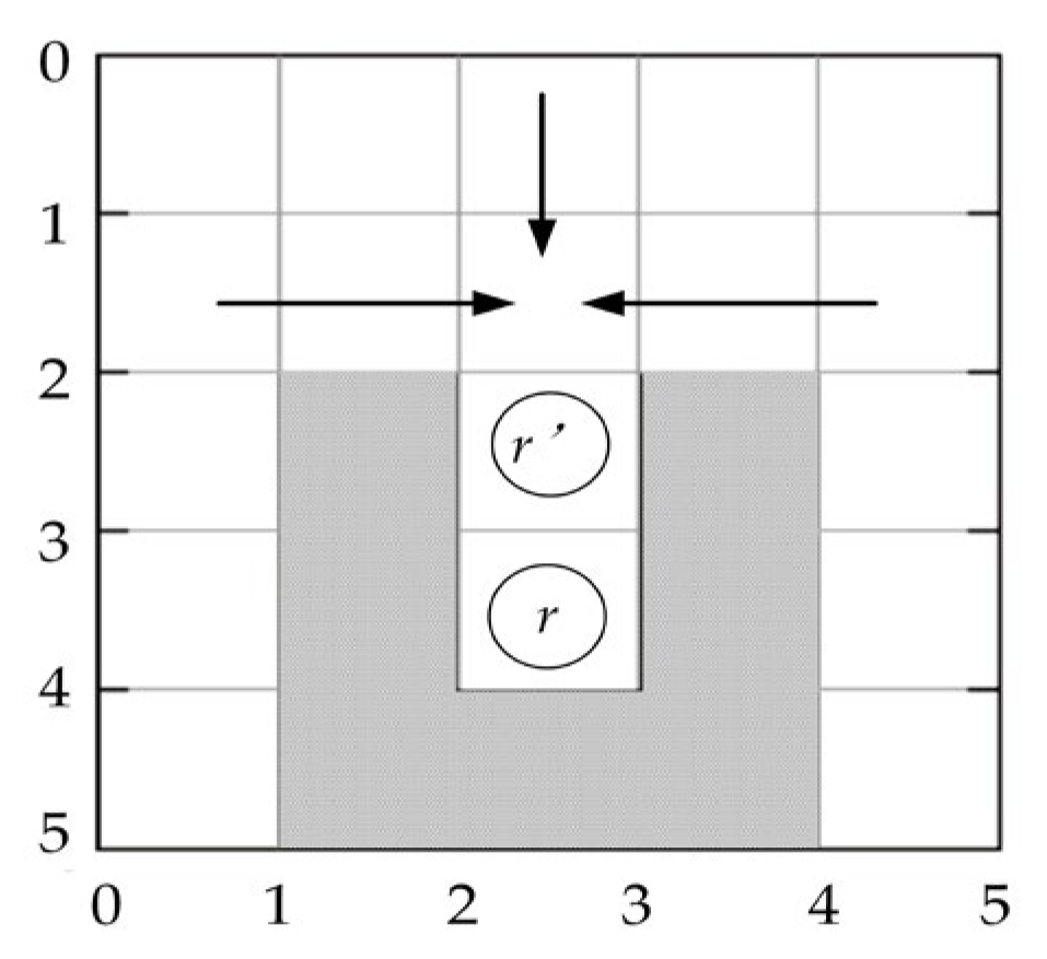 Applsci 12 00723 g009