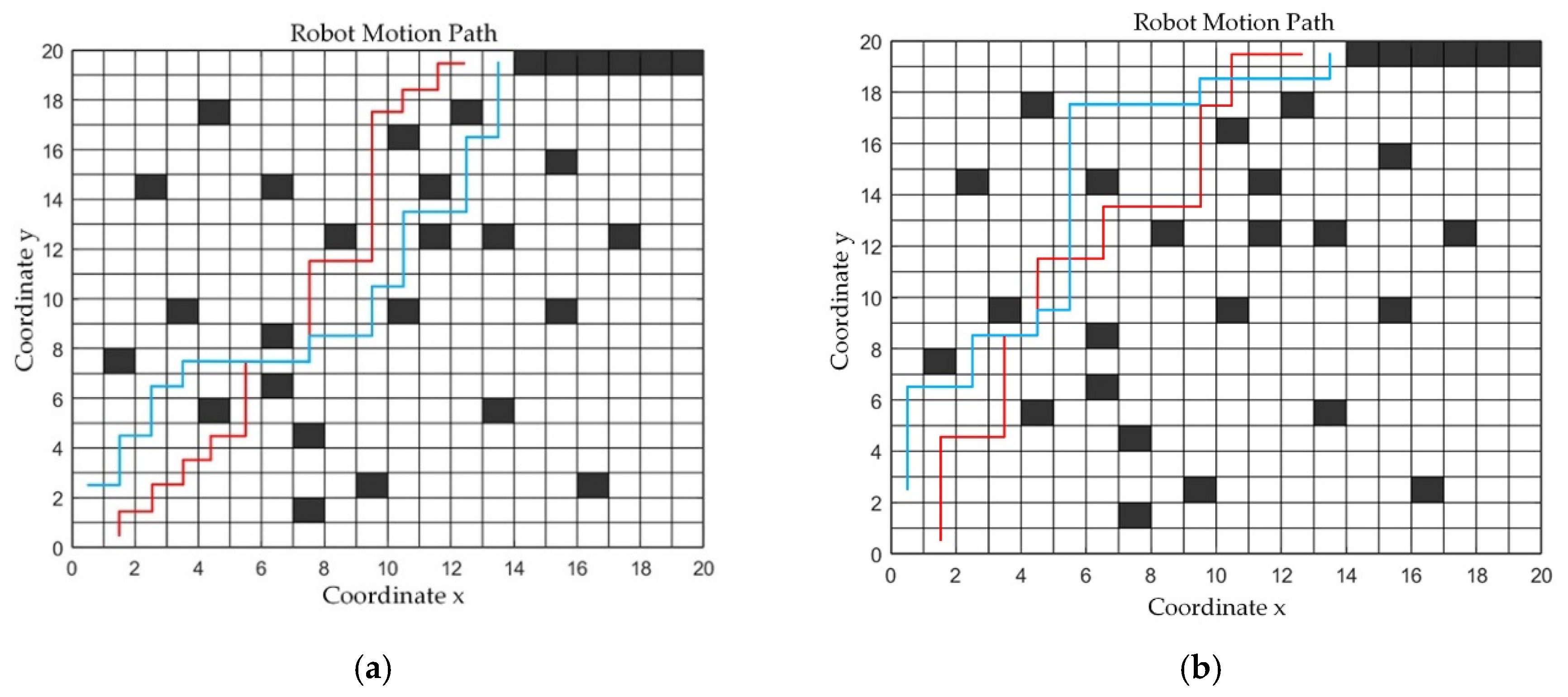 Applsci 12 00723 g011