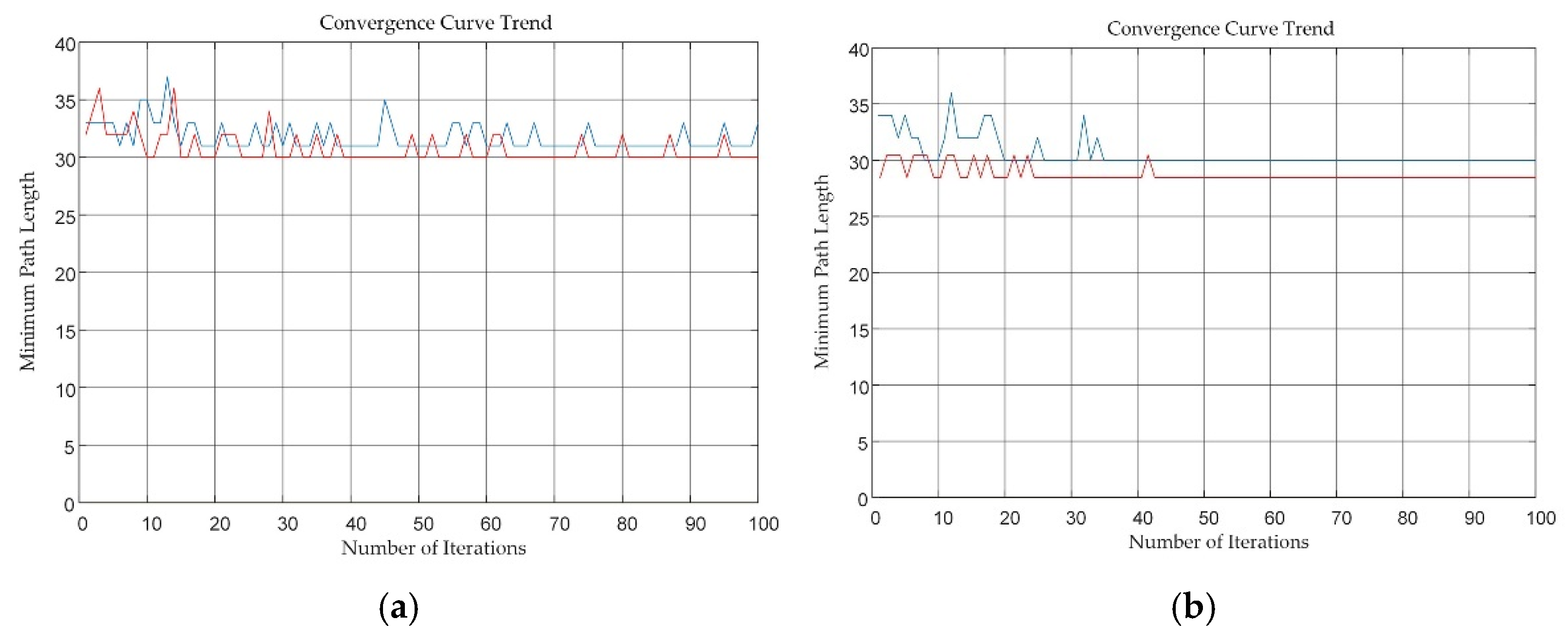 Applsci 12 00723 g012