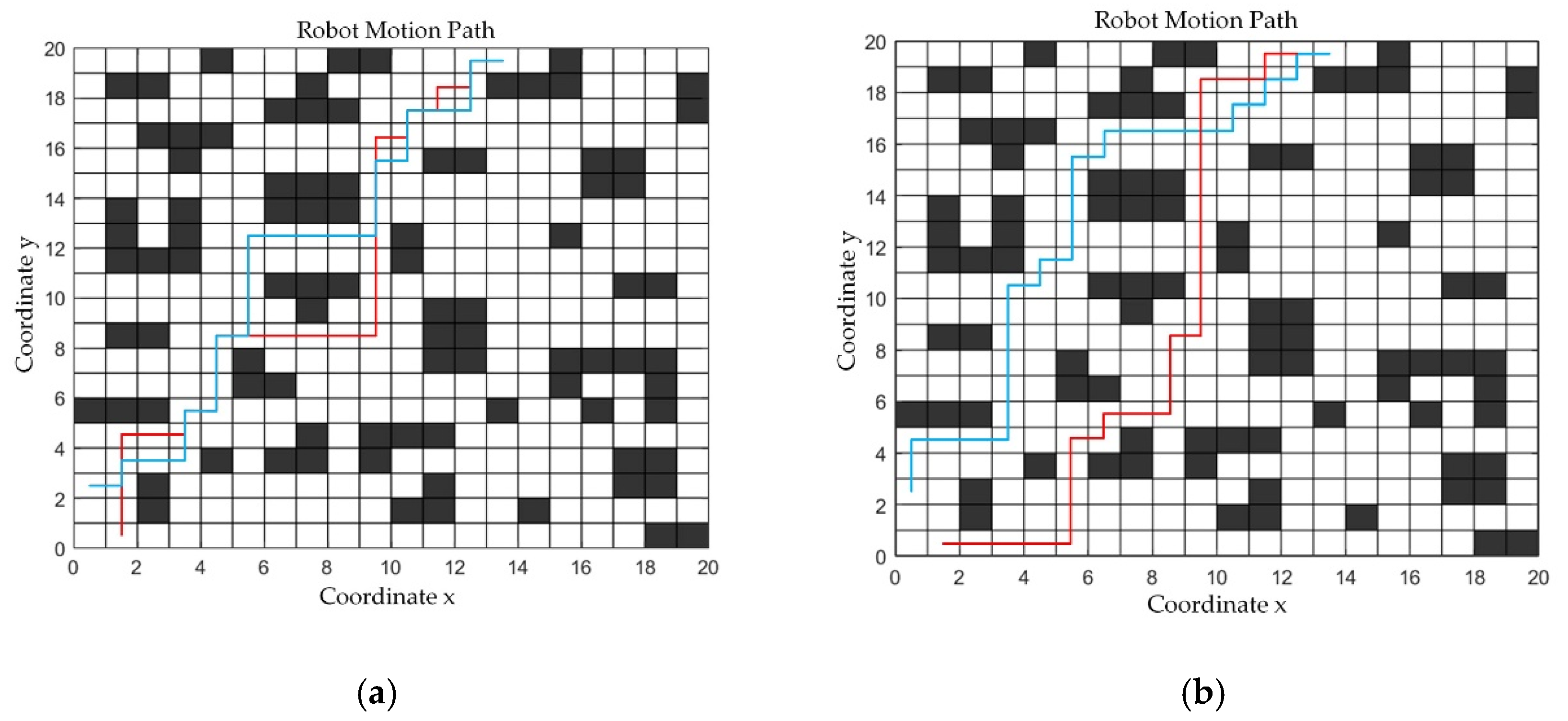 Applsci 12 00723 g013