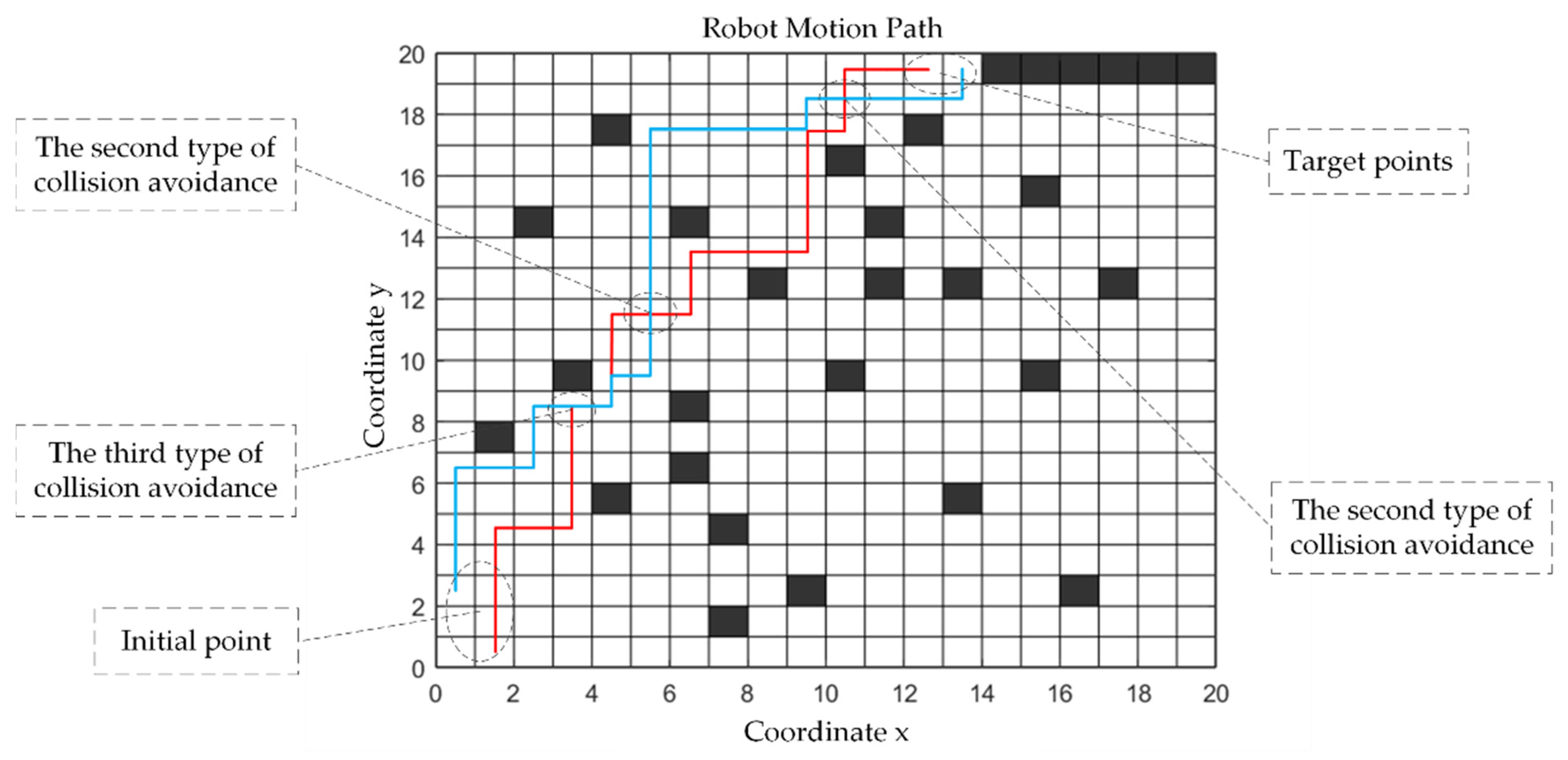 Applsci 12 00723 g015