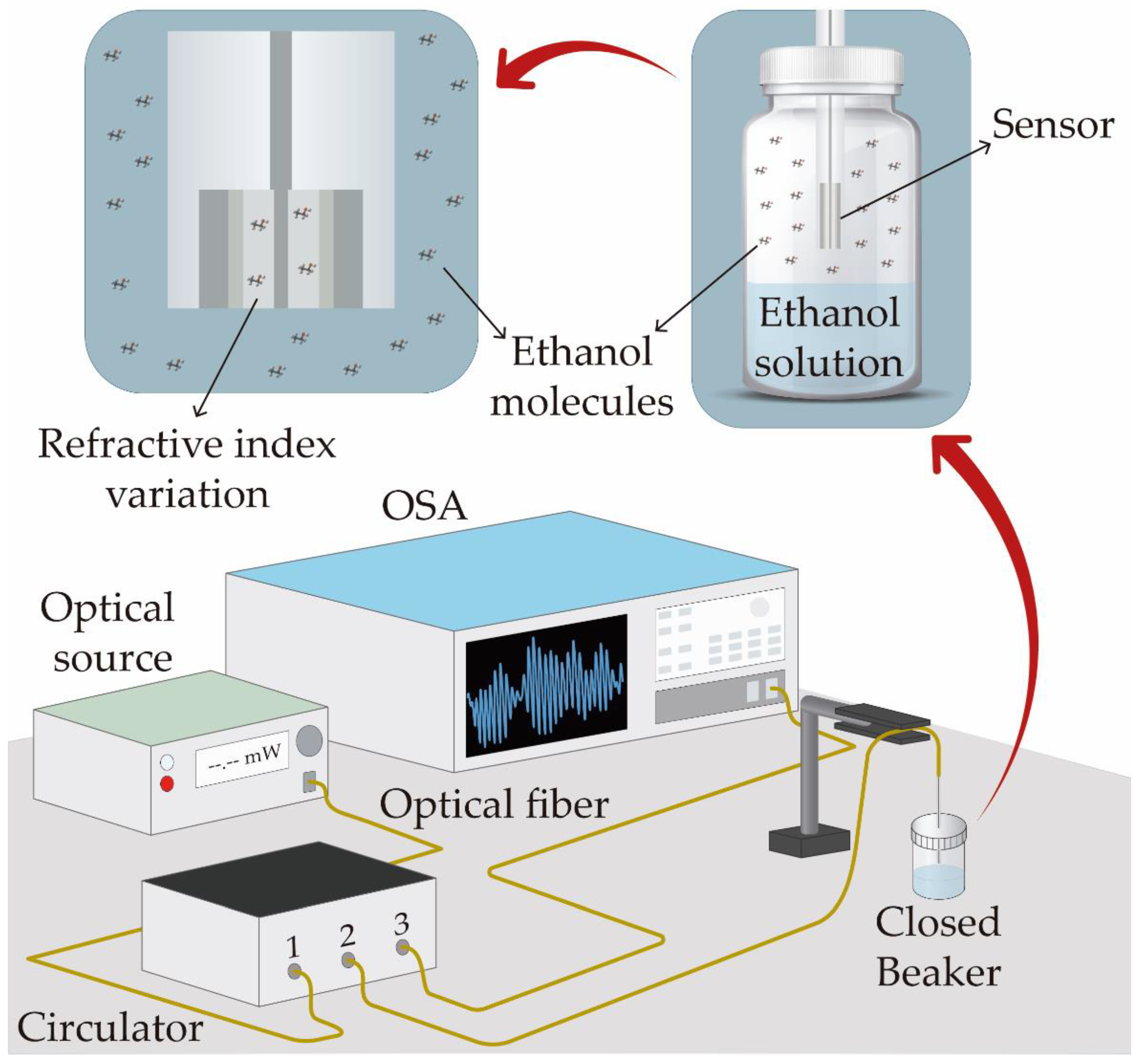 Applsci 12 00726 g003 550