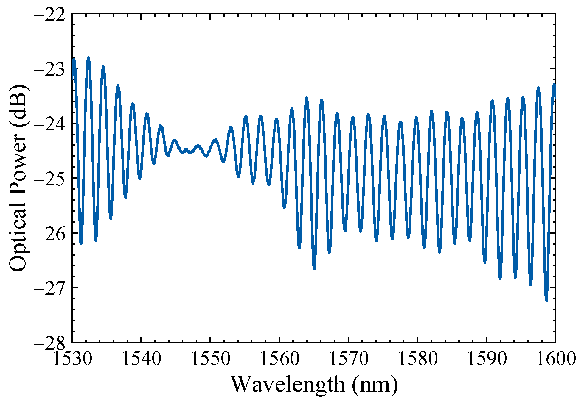 Applsci 12 00726 g004 550