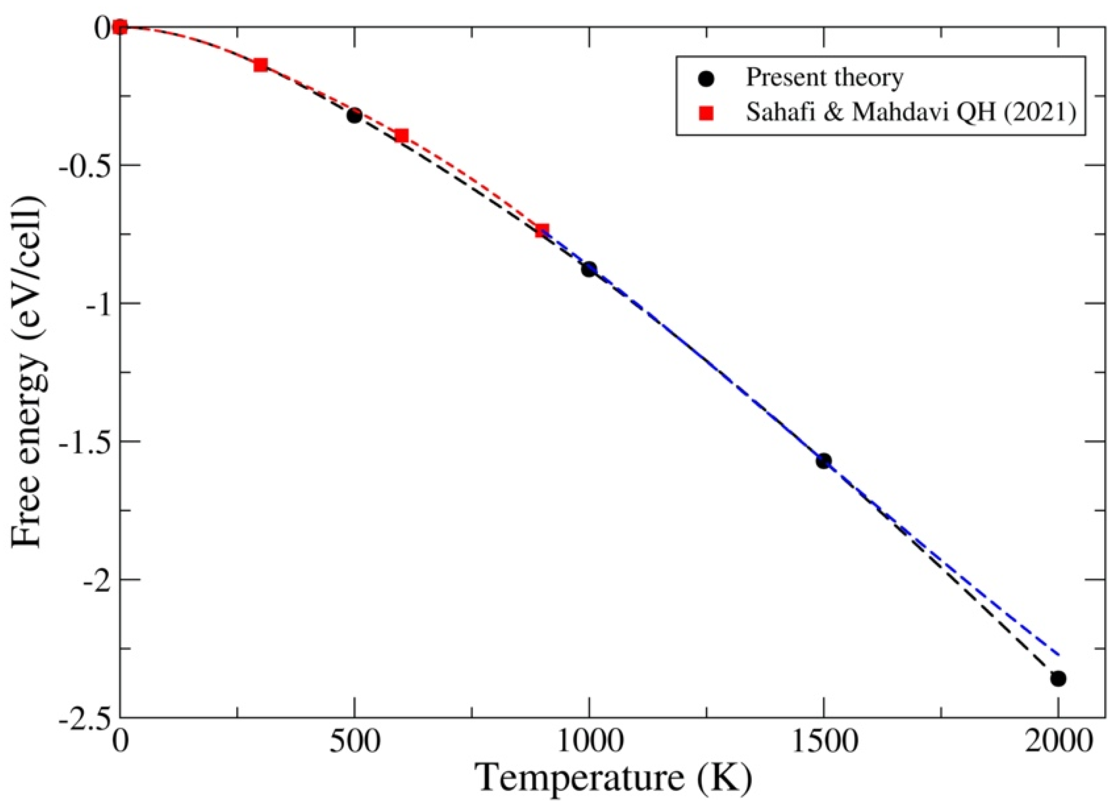 Applsci 12 00728 g001 Applsci 12 00728 g001
