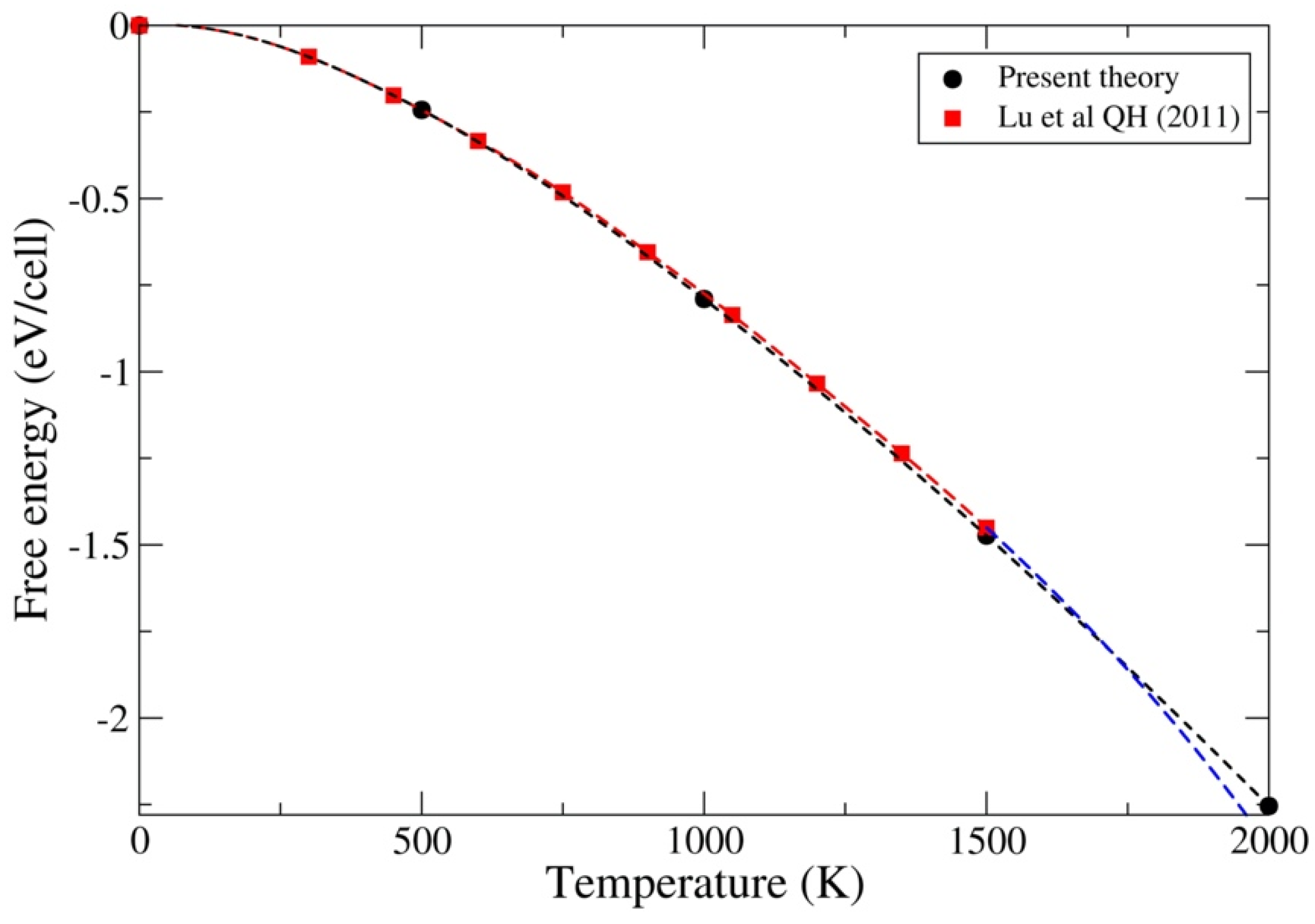 Applsci 12 00728 g003 Applsci 12 00728 g003