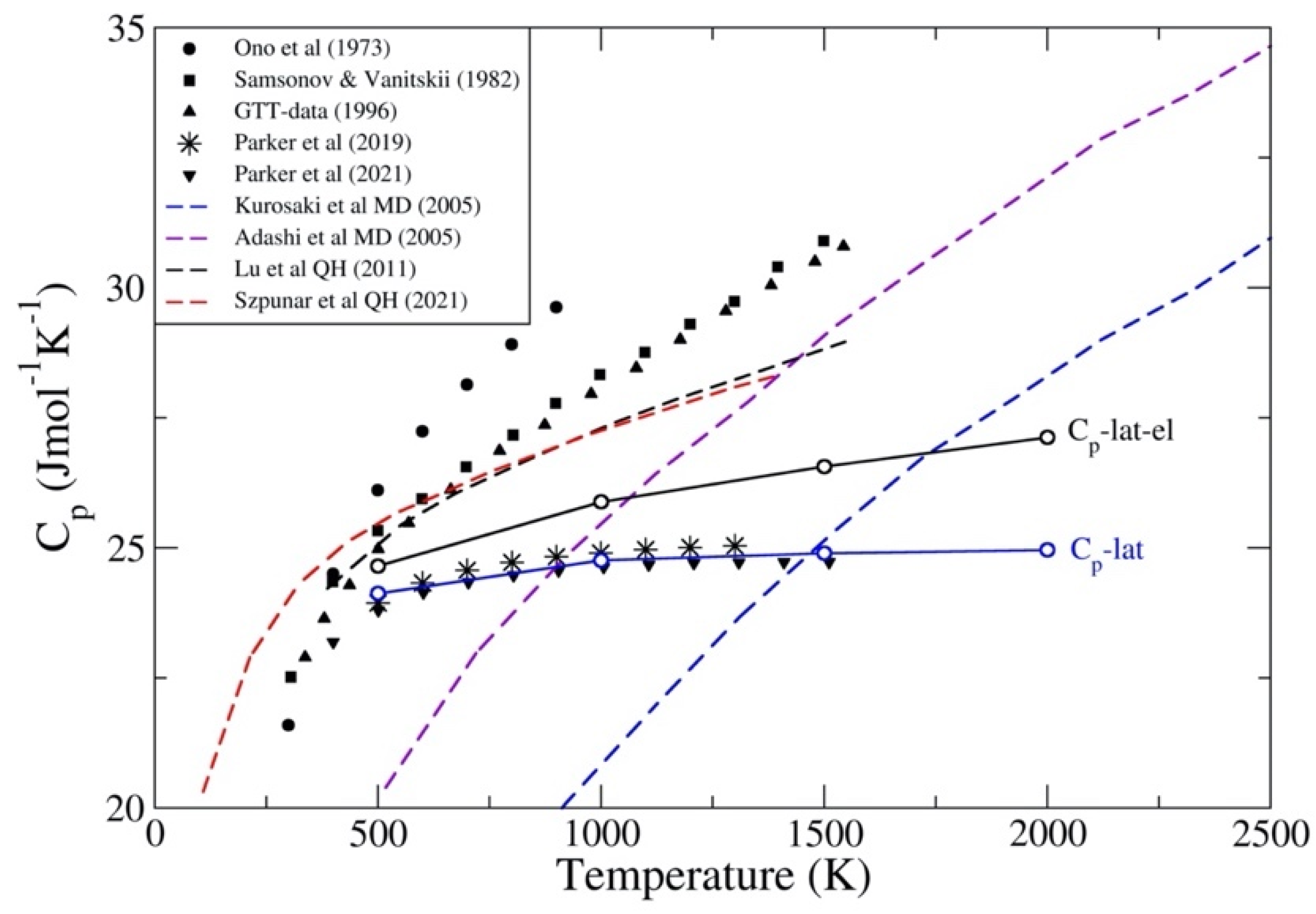 Applsci 12 00728 g004 Applsci 12 00728 g004