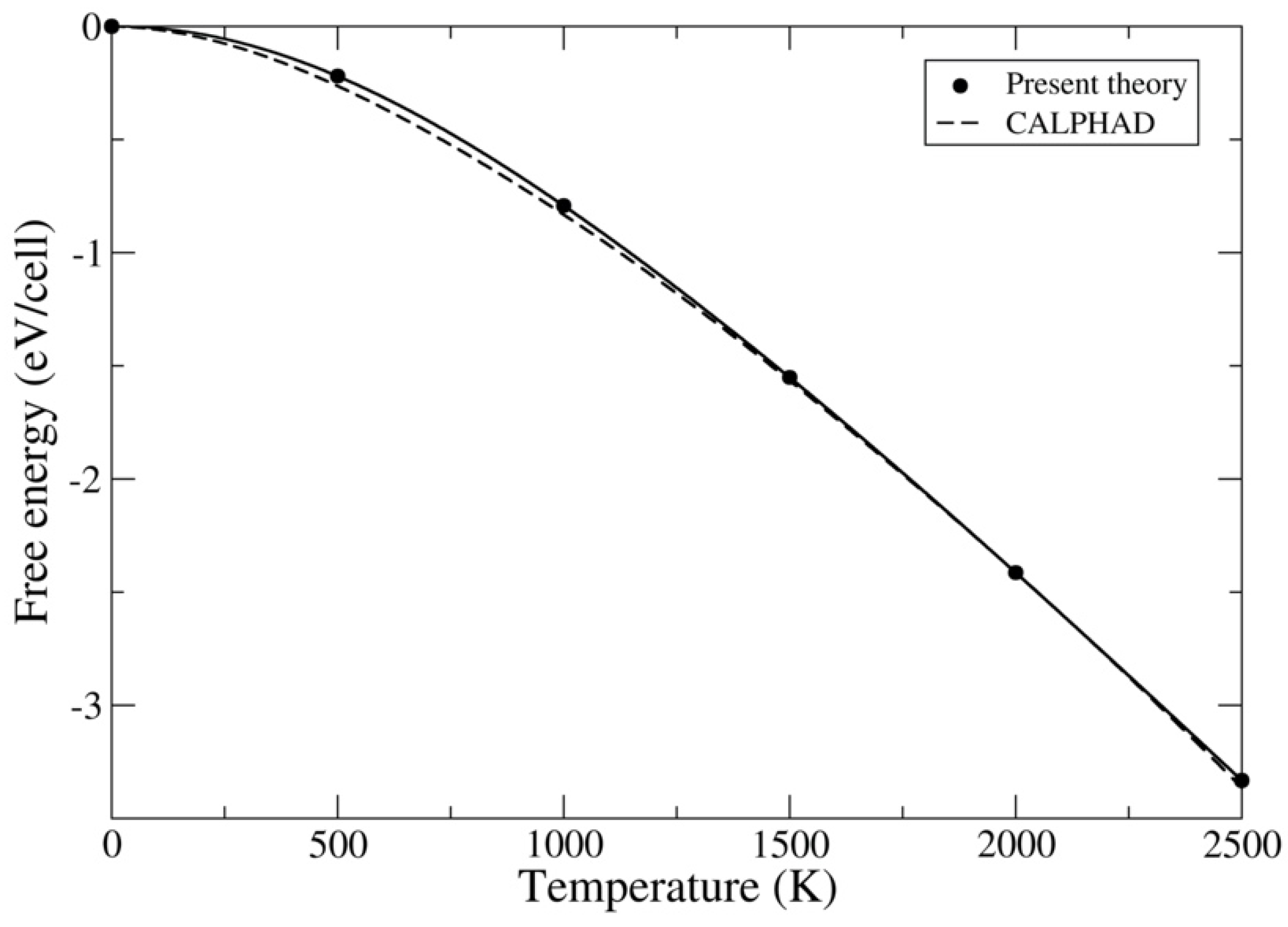 Applsci 12 00728 g005 Applsci 12 00728 g005