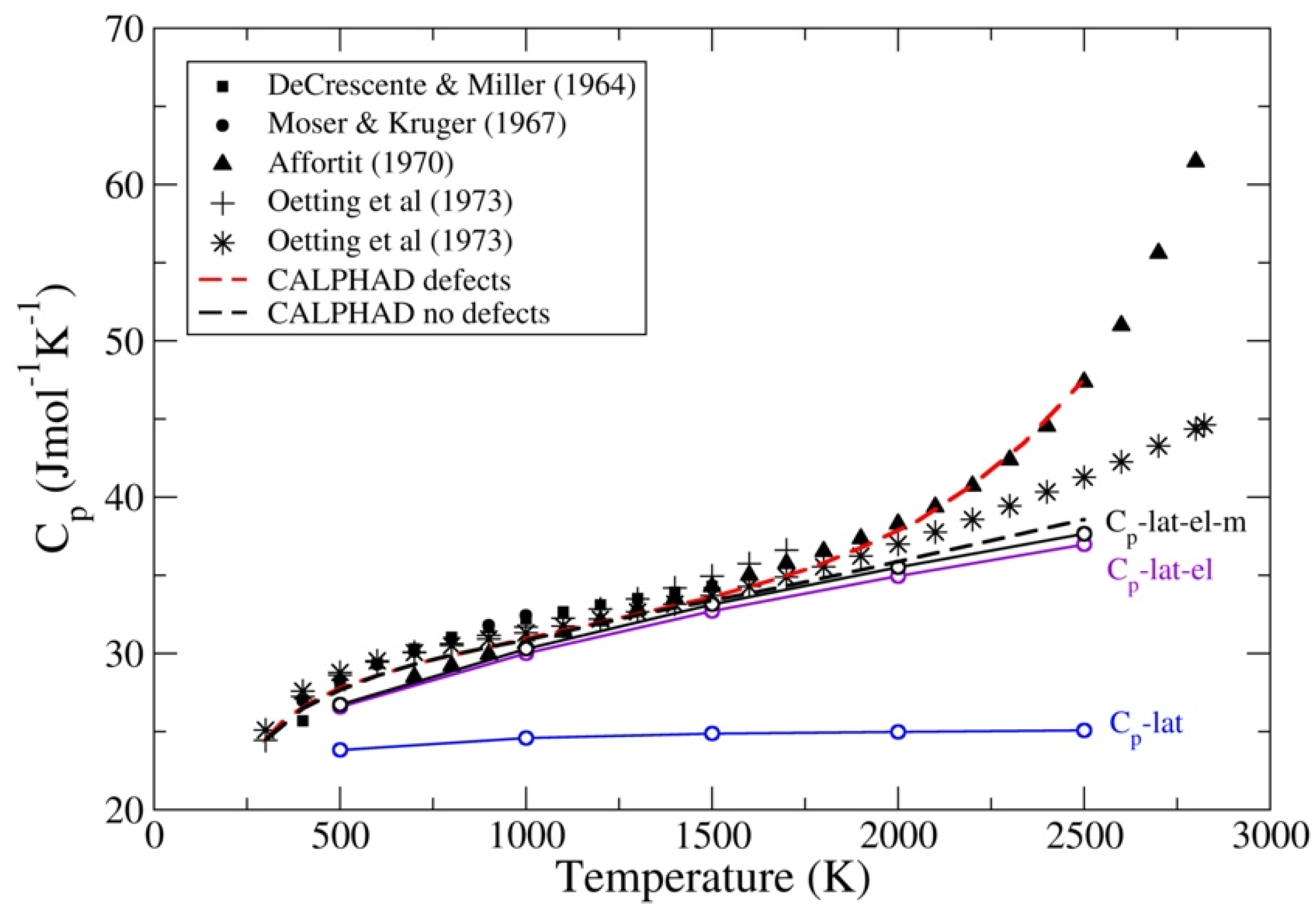 Applsci 12 00728 g006 Applsci 12 00728 g006