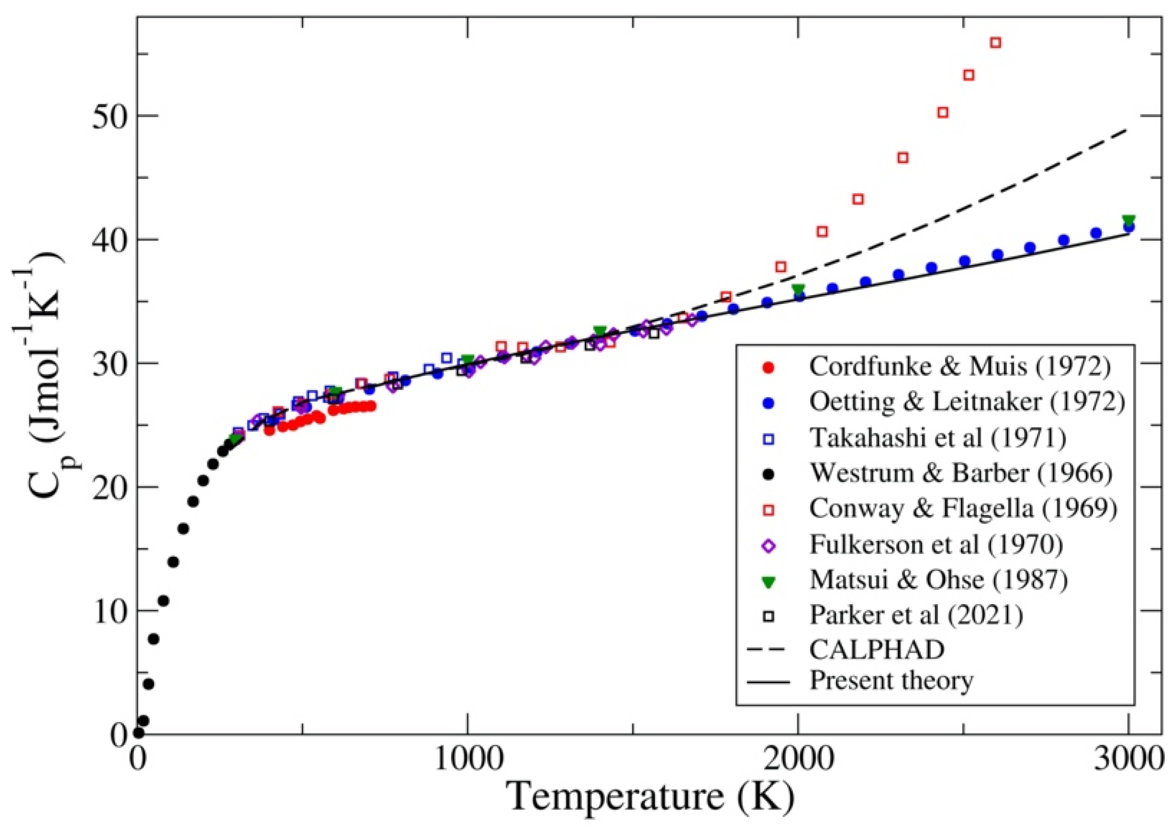 Applsci 12 00728 g008 Applsci 12 00728 g008