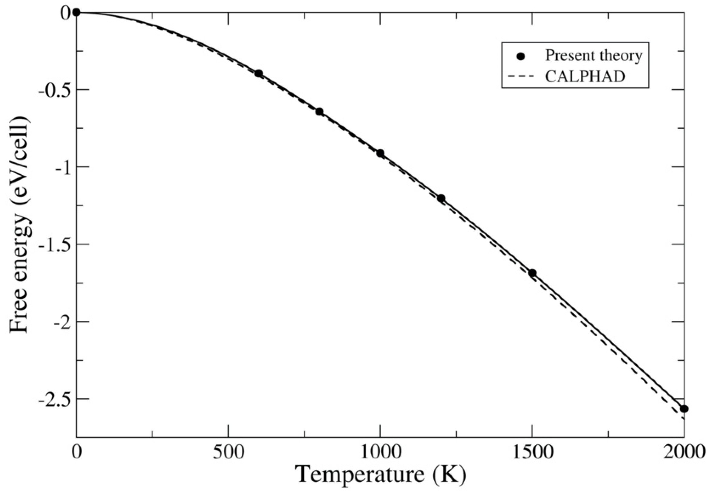Applsci 12 00728 g009 Applsci 12 00728 g009