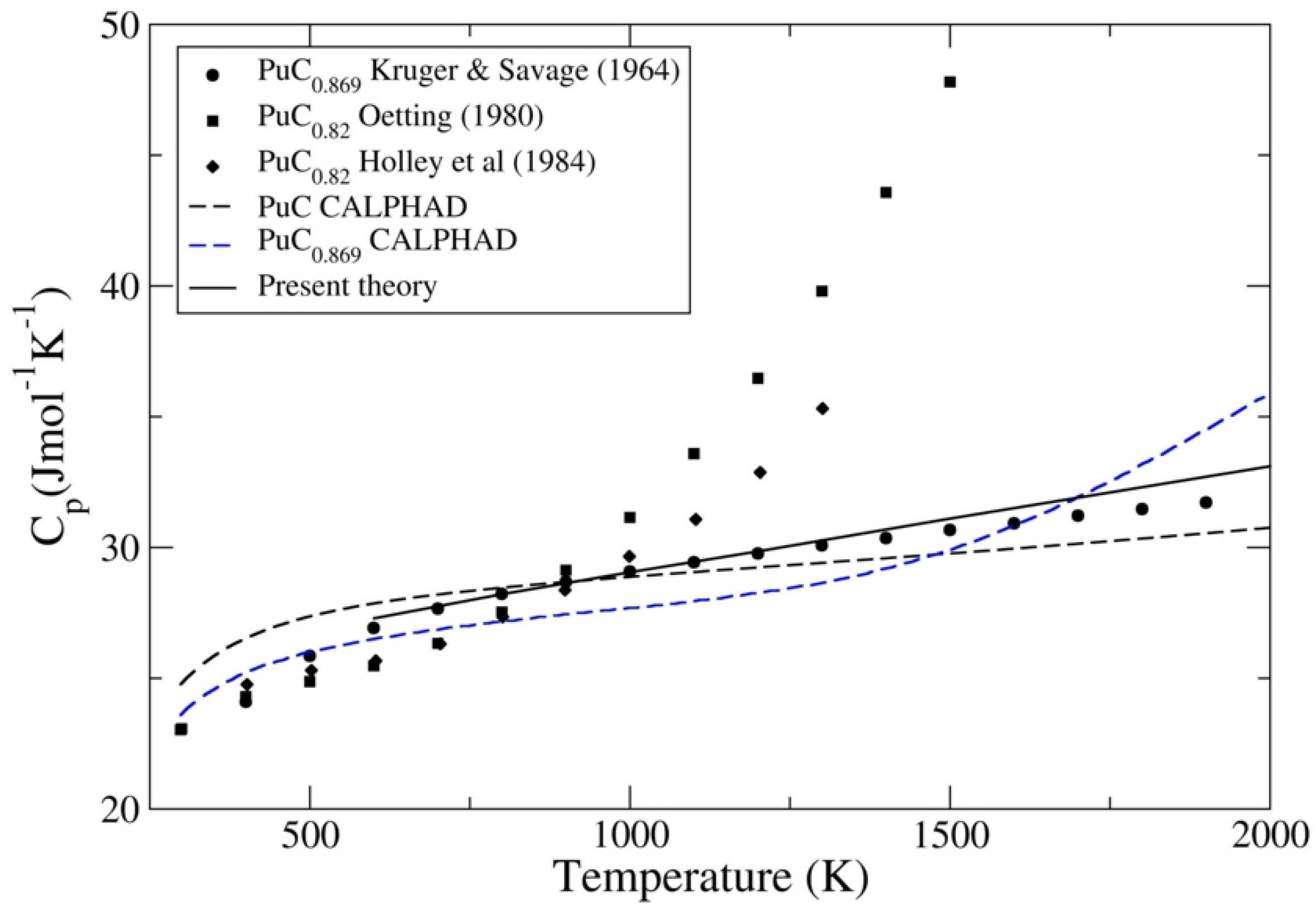 Applsci 12 00728 g010 Applsci 12 00728 g010