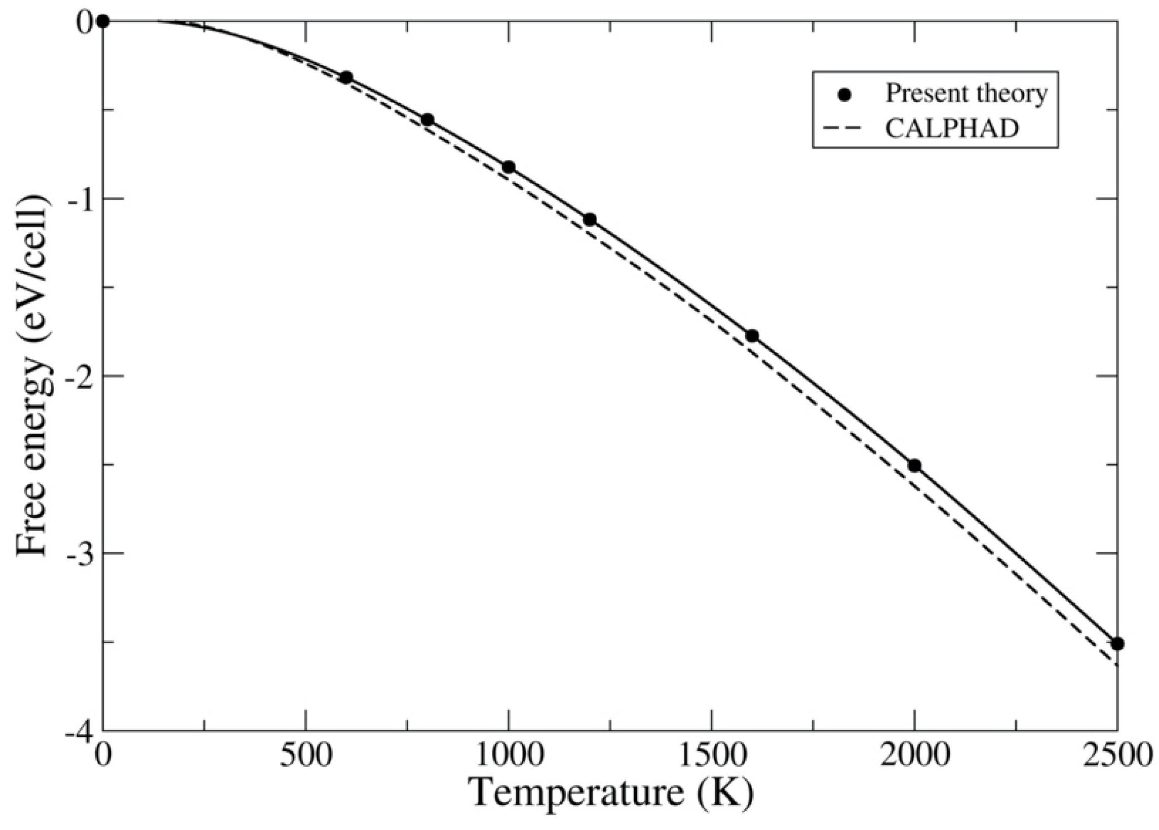 Applsci 12 00728 g011 Applsci 12 00728 g011