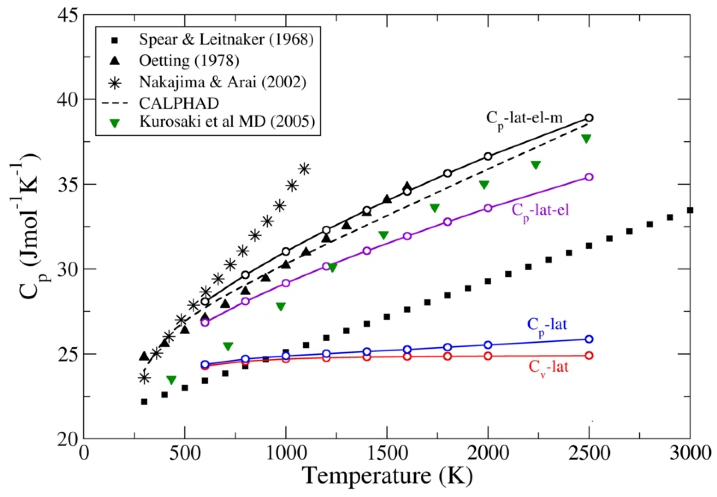 Applsci 12 00728 g012 Applsci 12 00728 g012