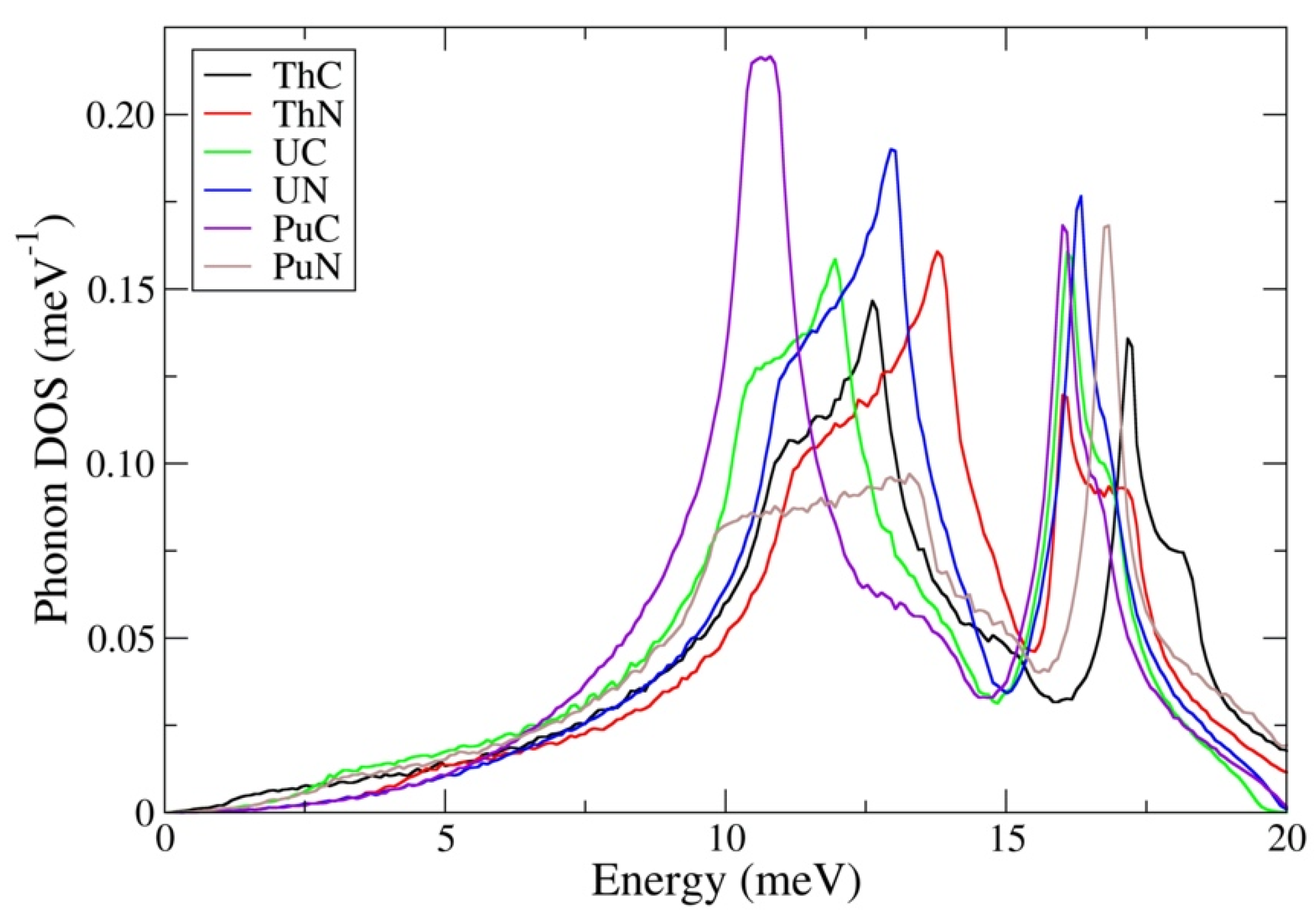 Applsci 12 00728 g013 Applsci 12 00728 g013