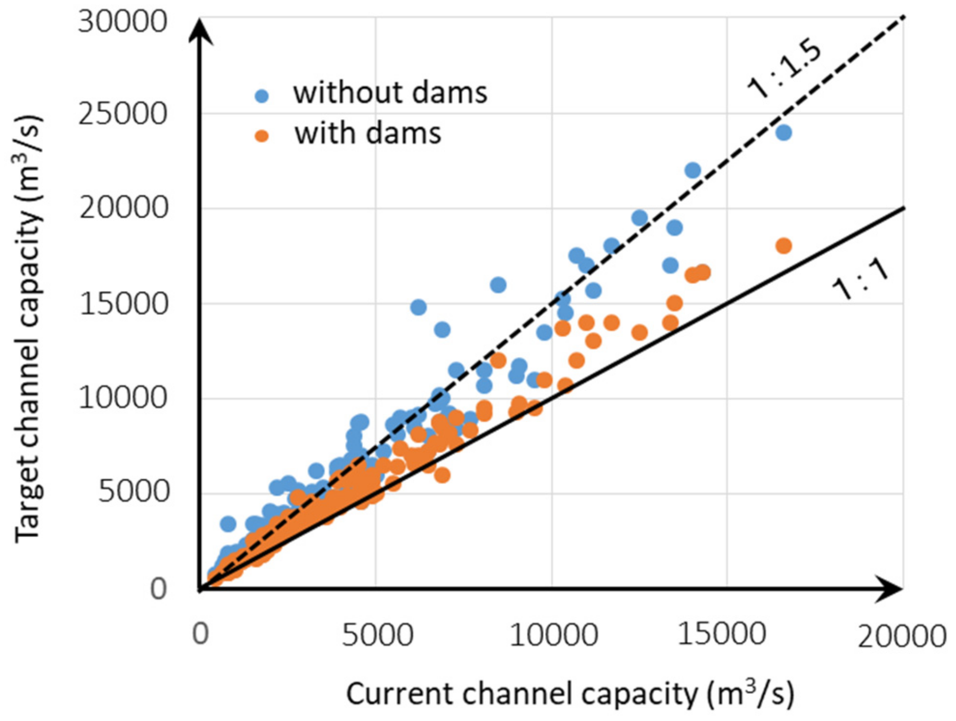 Applsci 12 00729 g001