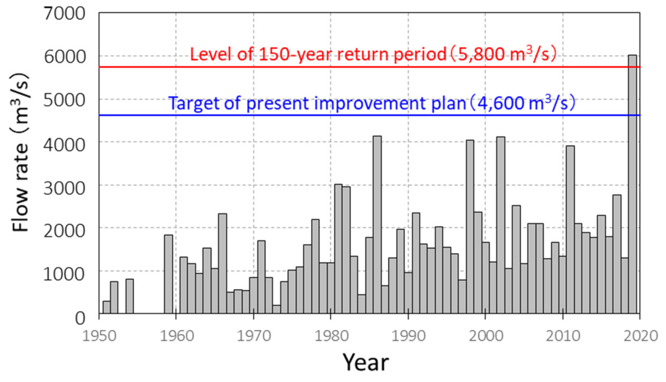 Applsci 12 00729 g010