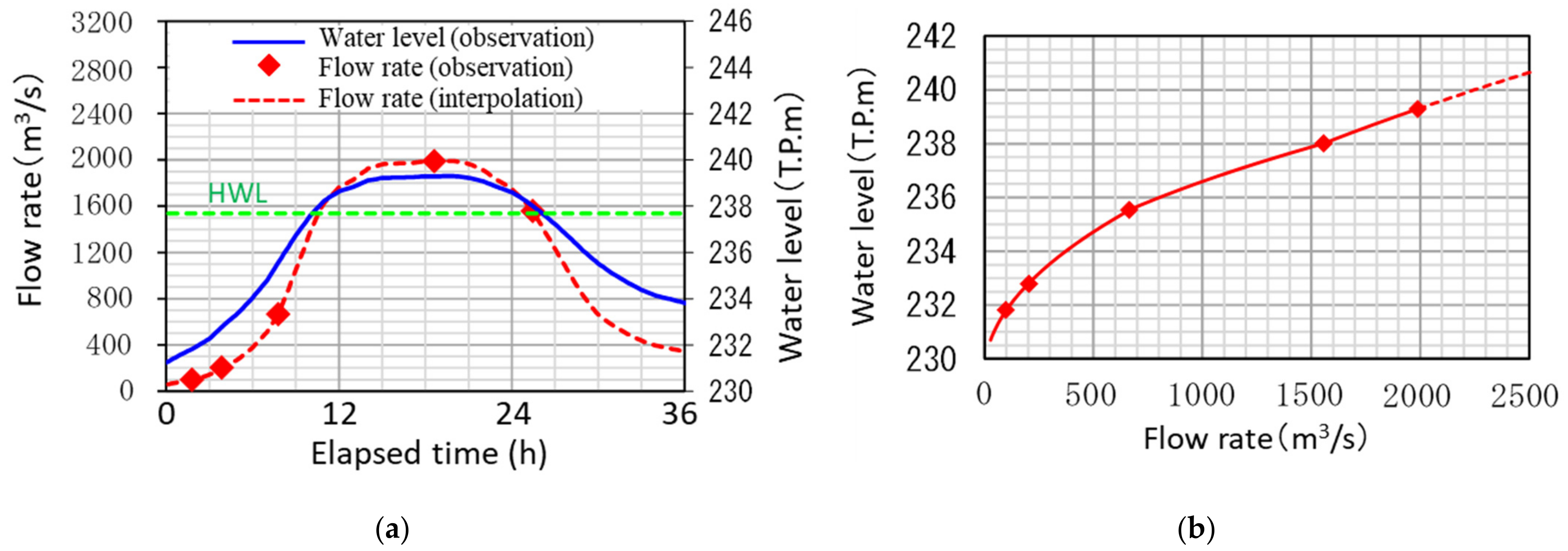 Applsci 12 00729 g018