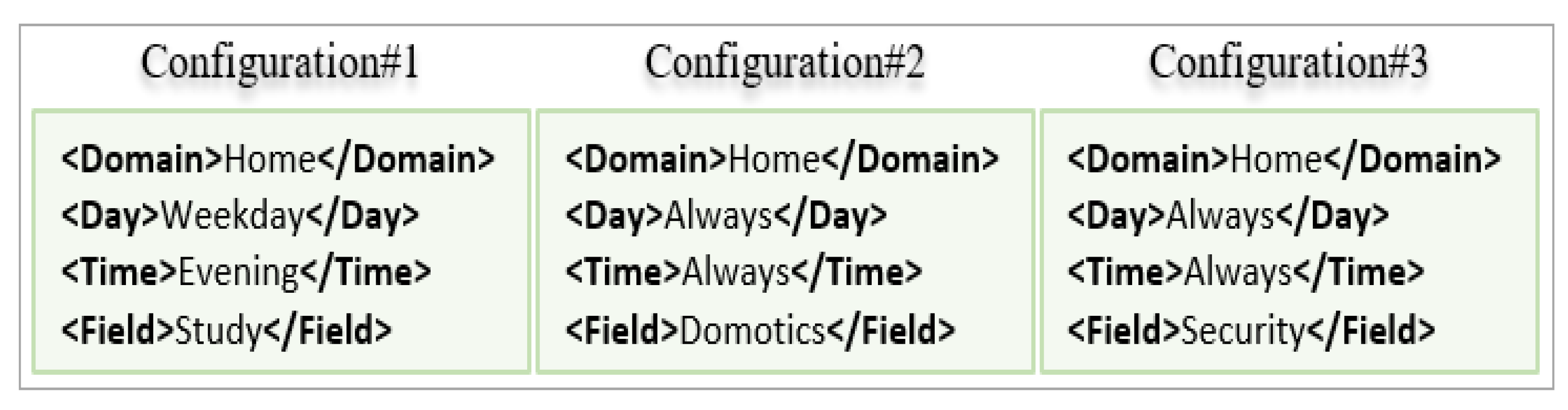 Applsci 12 00732 g009