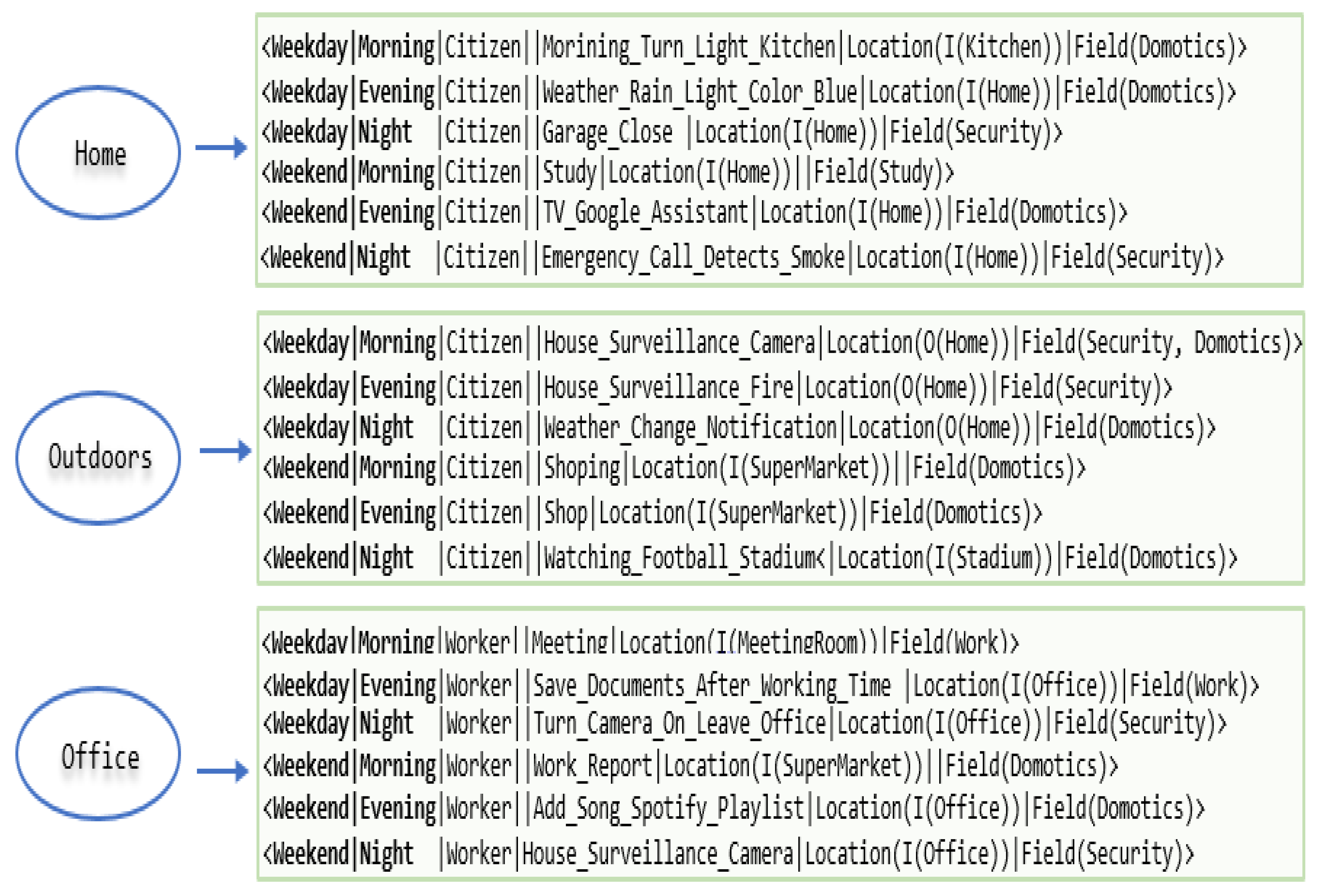 Applsci 12 00732 g012