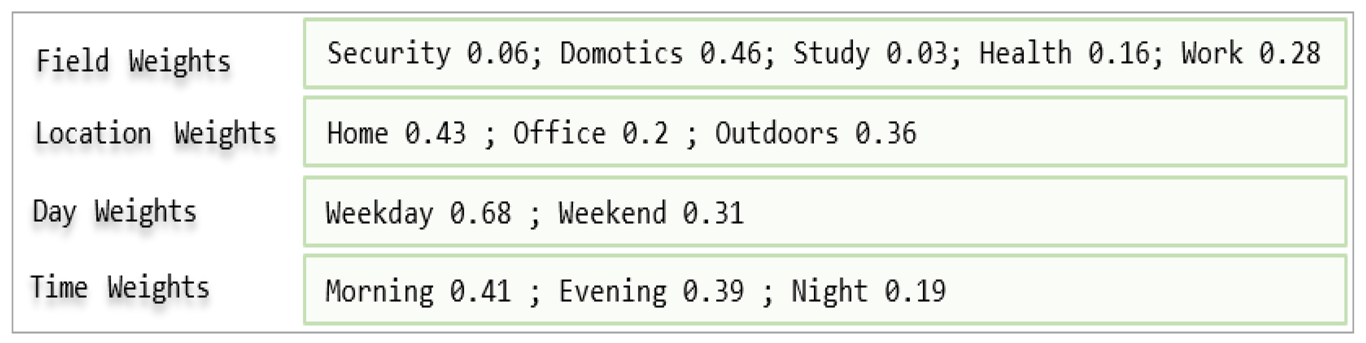 Applsci 12 00732 g013