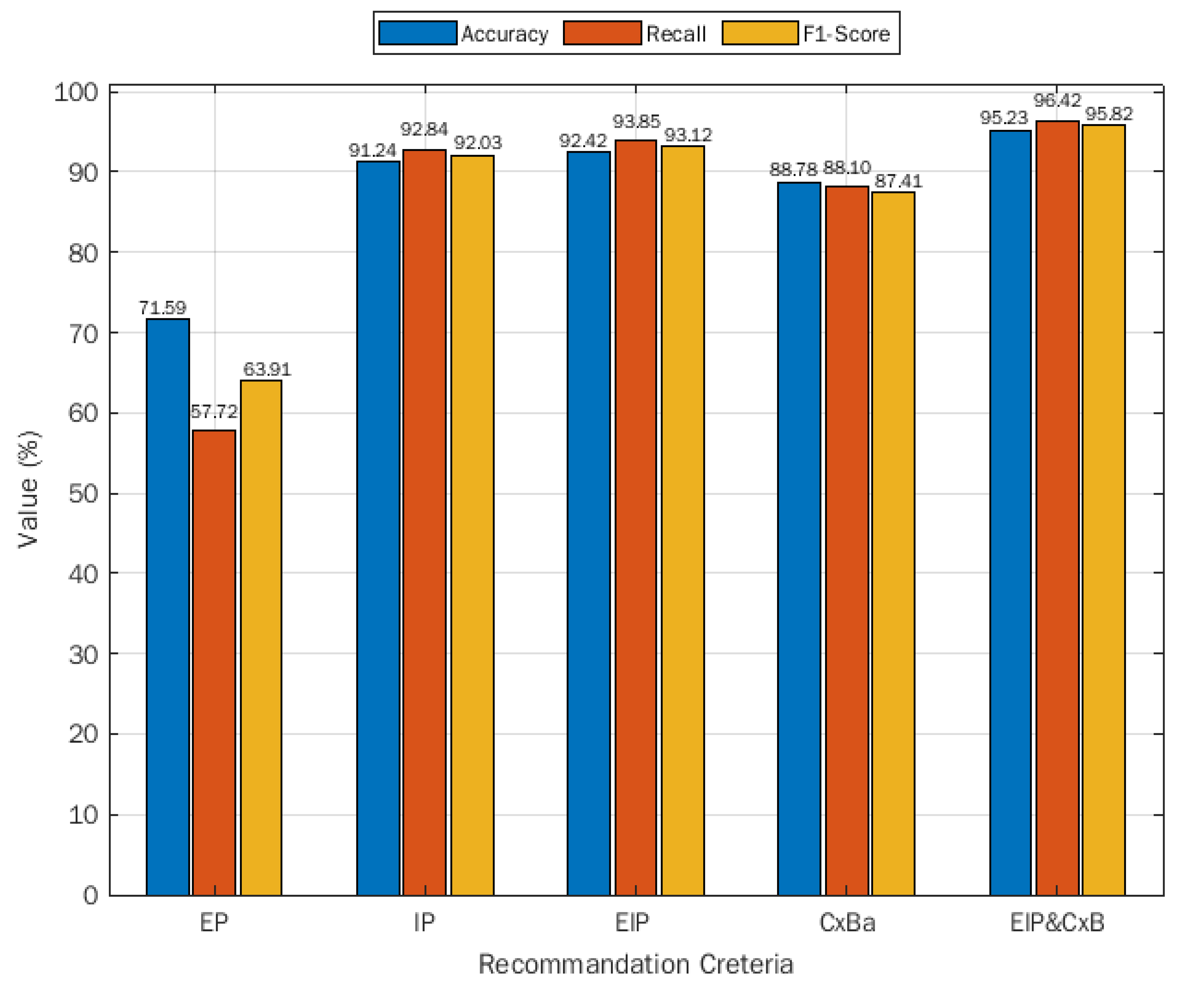 Applsci 12 00732 g014