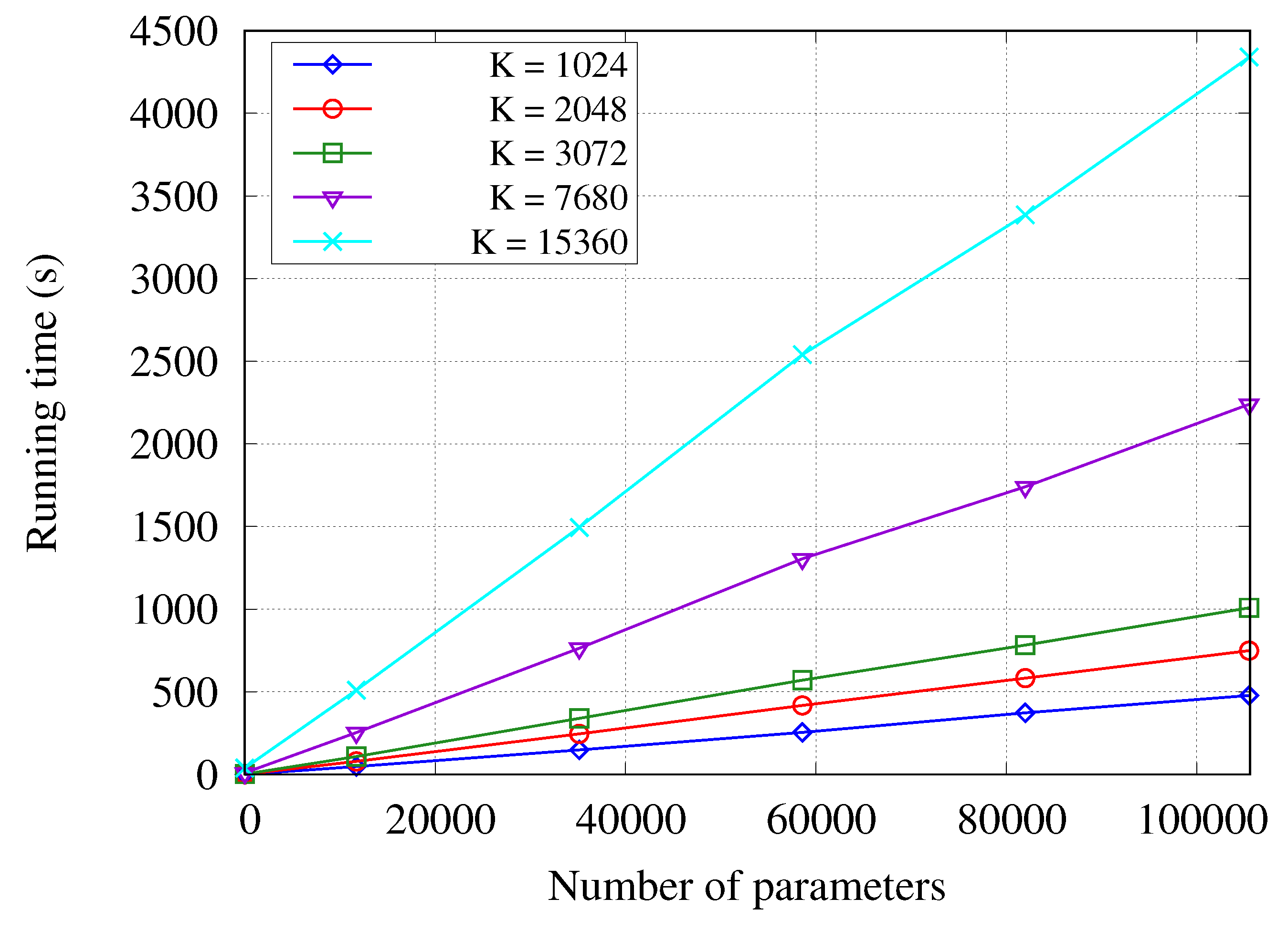 Applsci 12 00734 g006