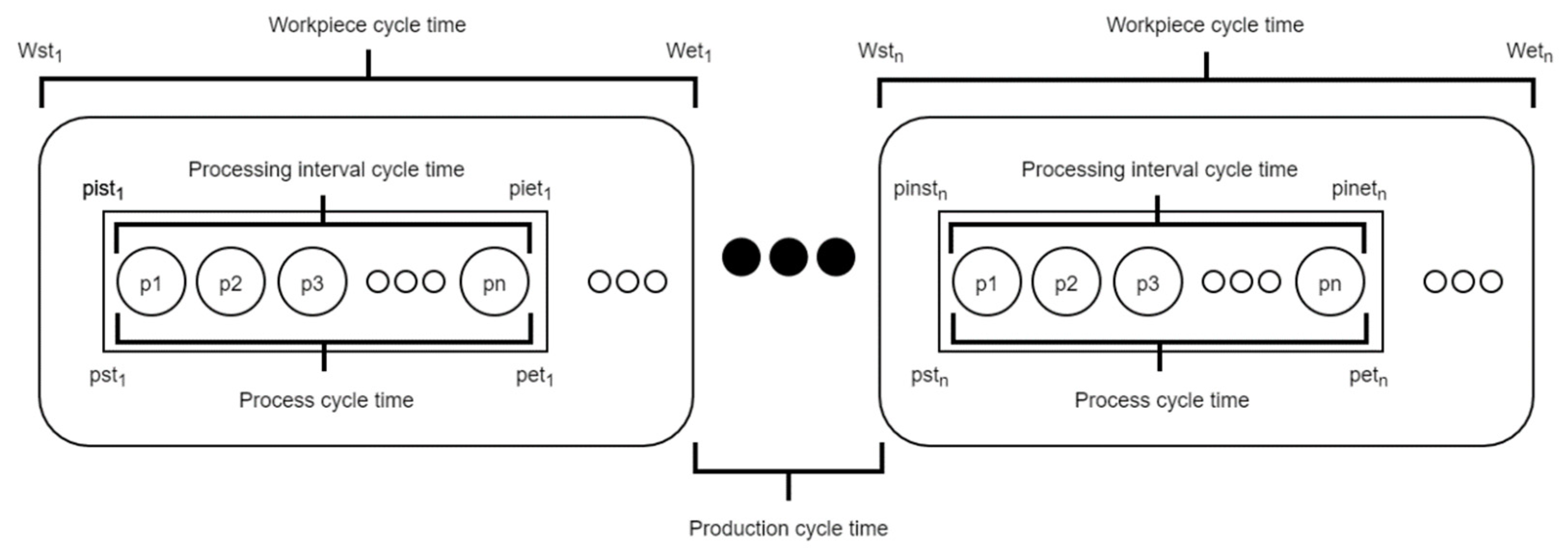 Applsci 12 00735 g003 550