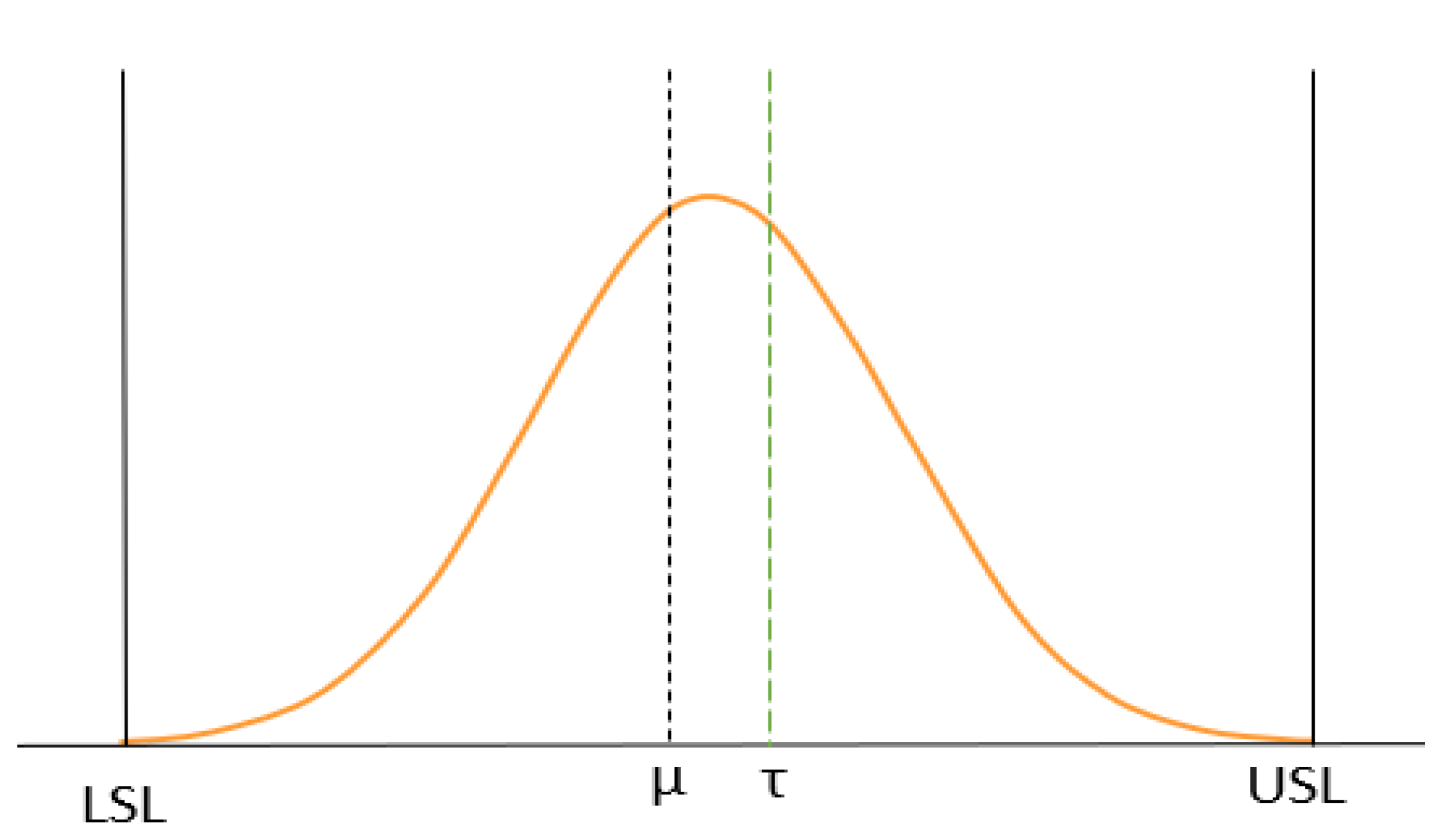 Applsci 12 00735 g005 550