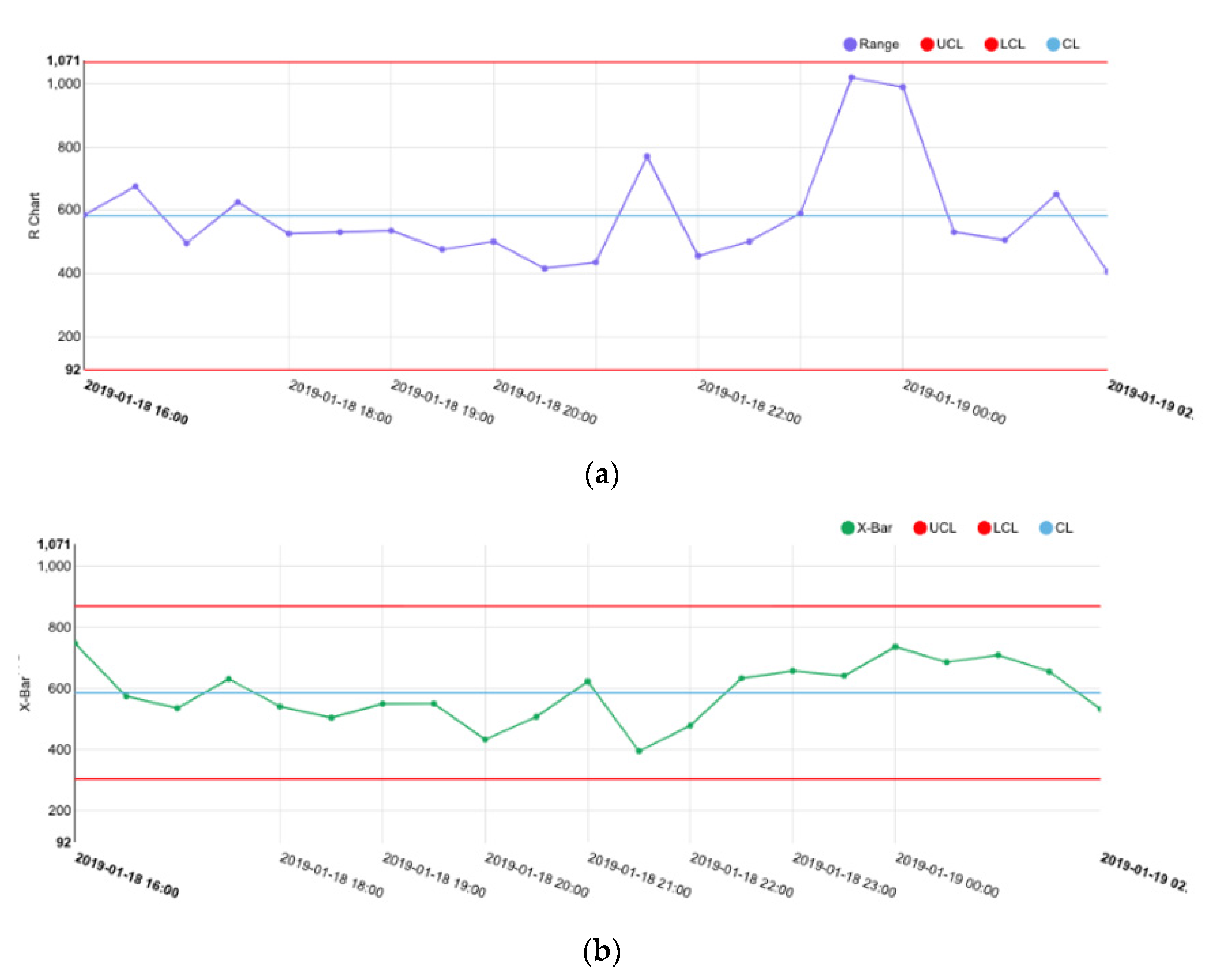 Applsci 12 00735 g008 550