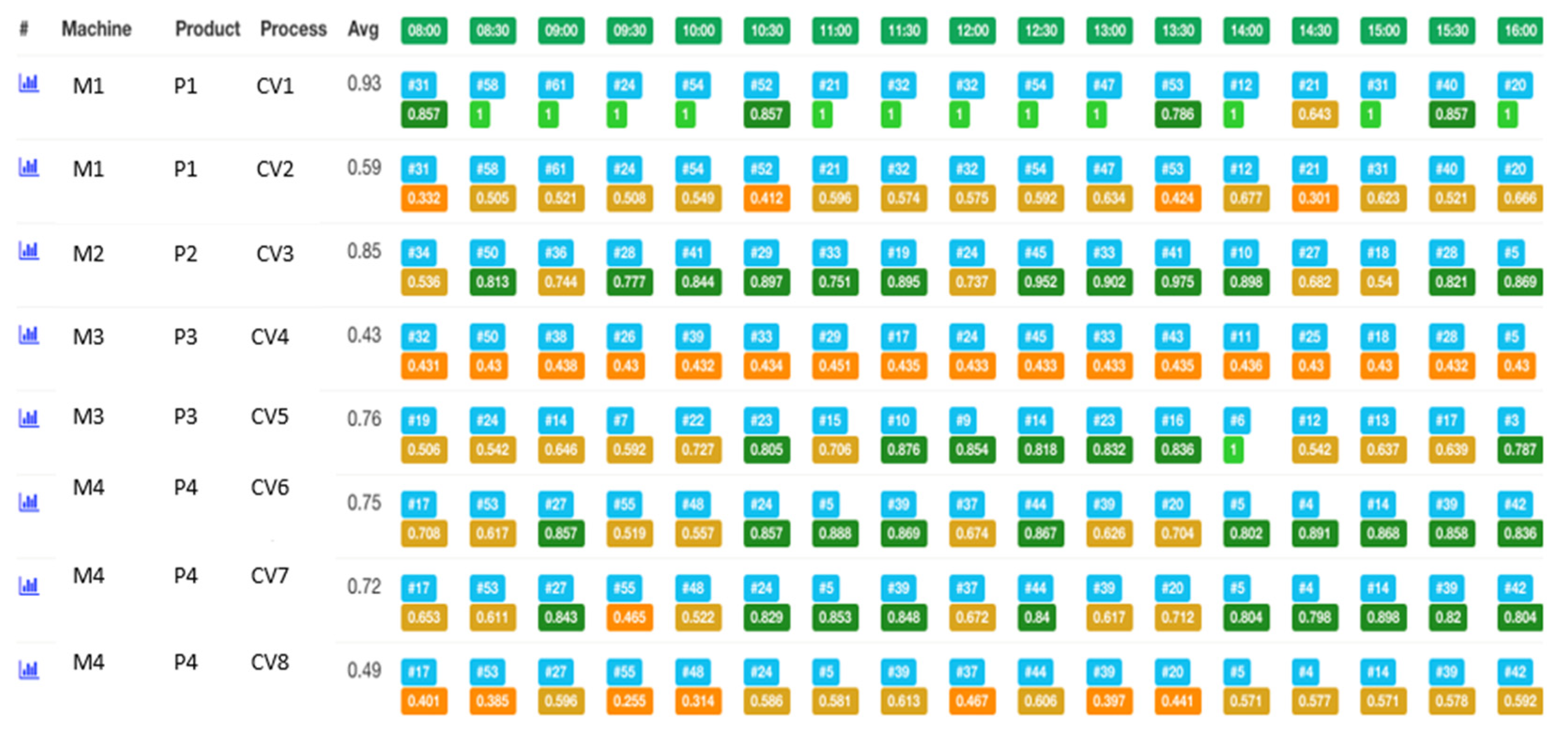 Applsci 12 00735 g012 550