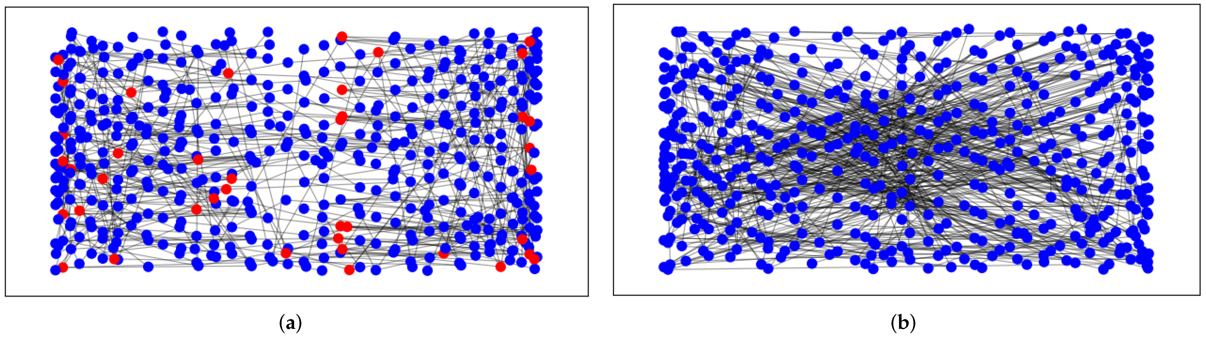 Applsci 12 00738 g006 550