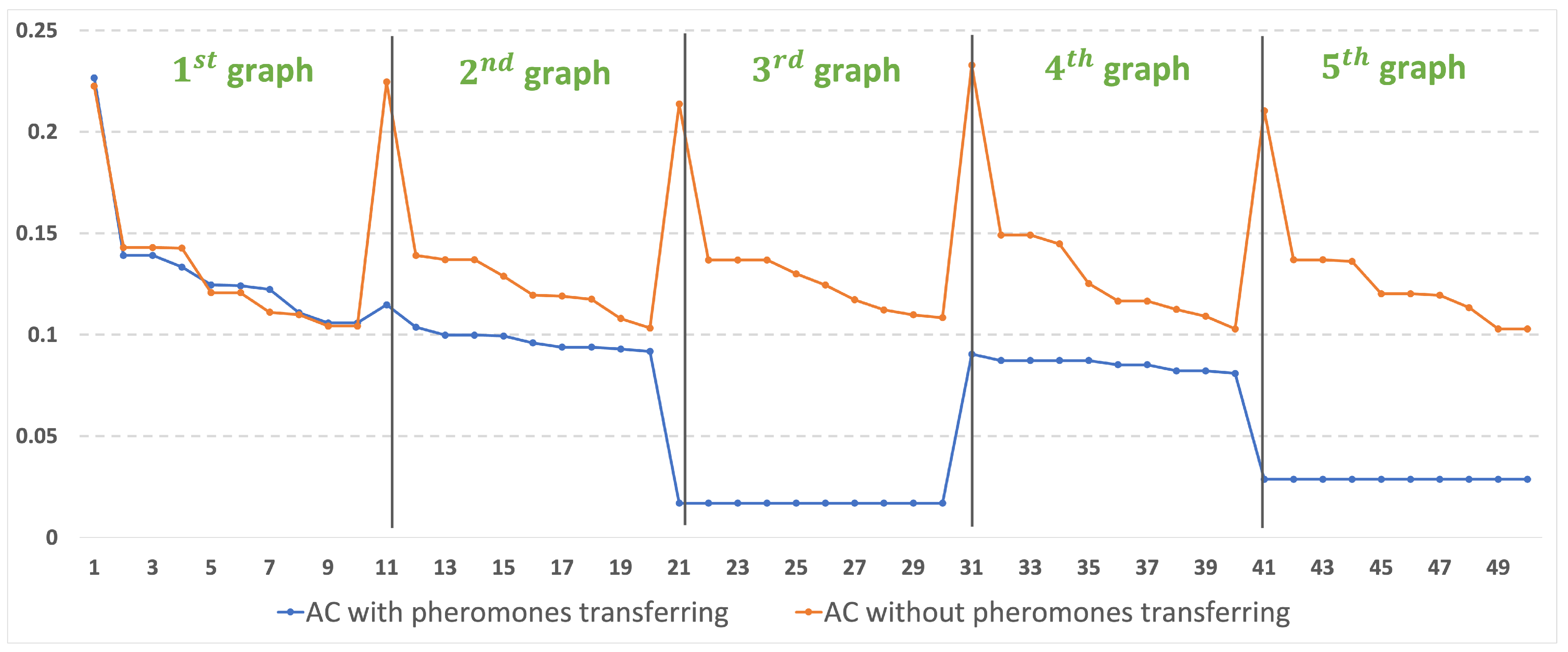 Applsci 12 00738 g010 550