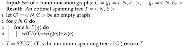 Applsci 12 00738 i001