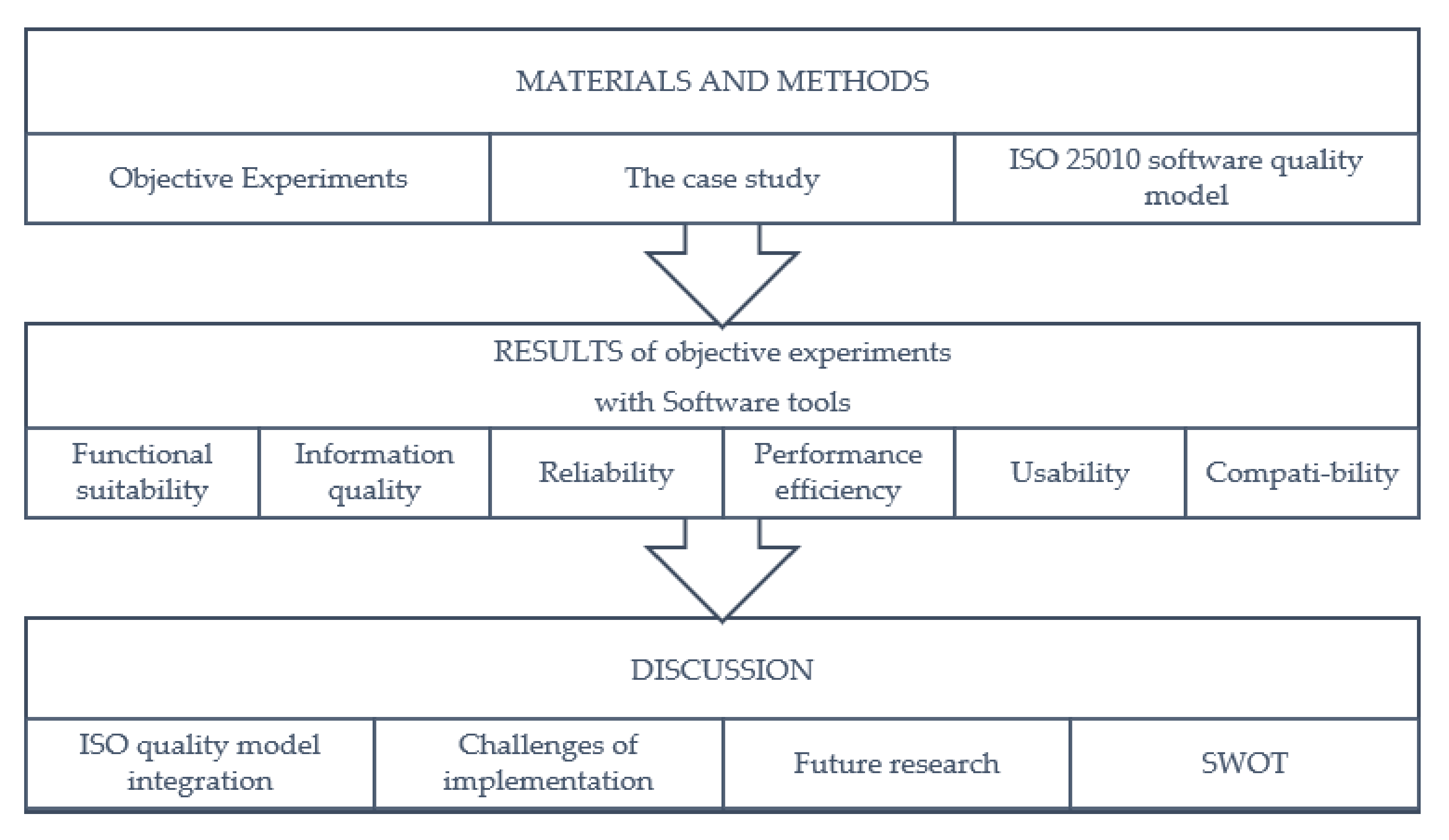Applsci 12 00739 g001