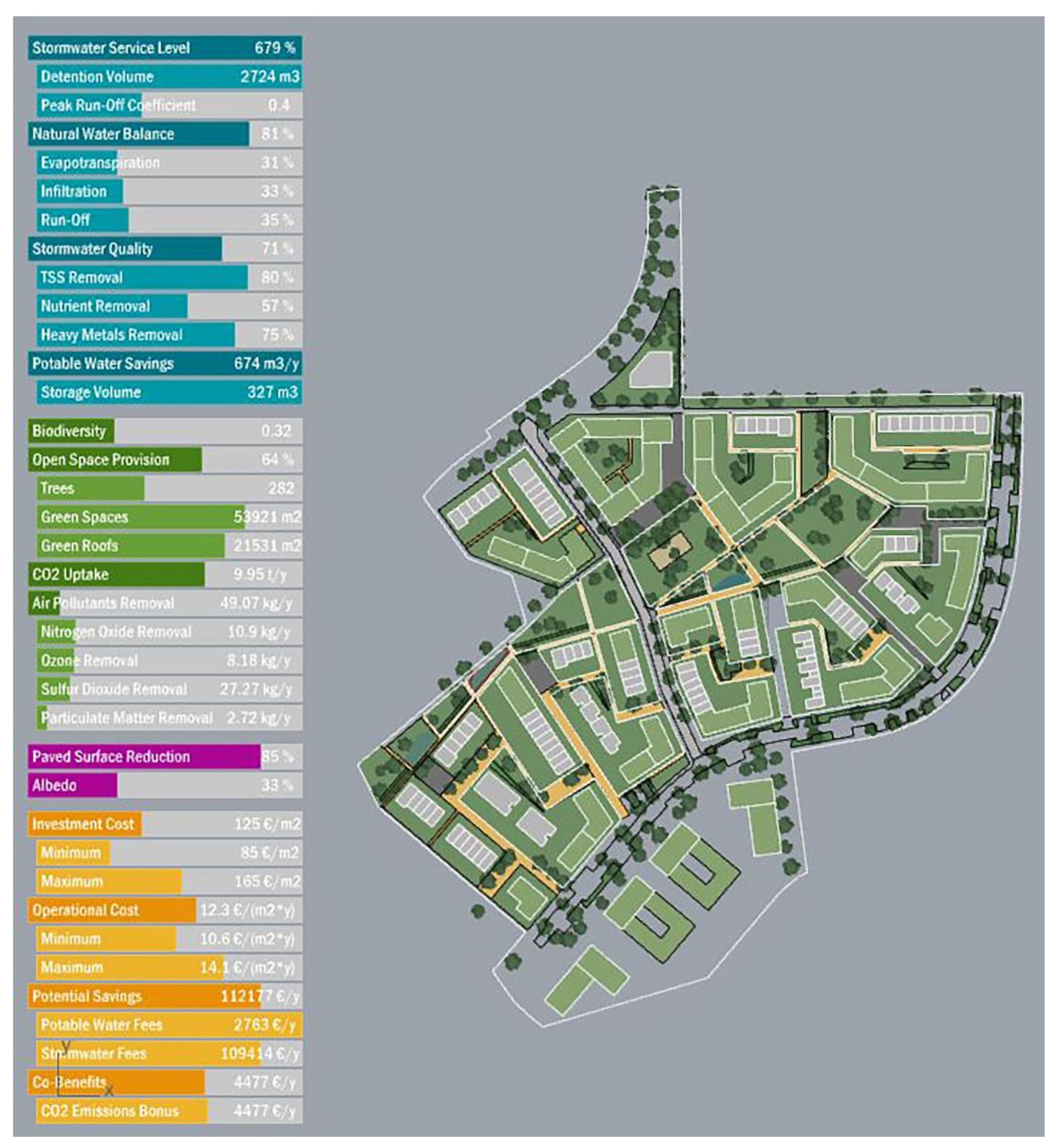 Applsci 12 00739 g006