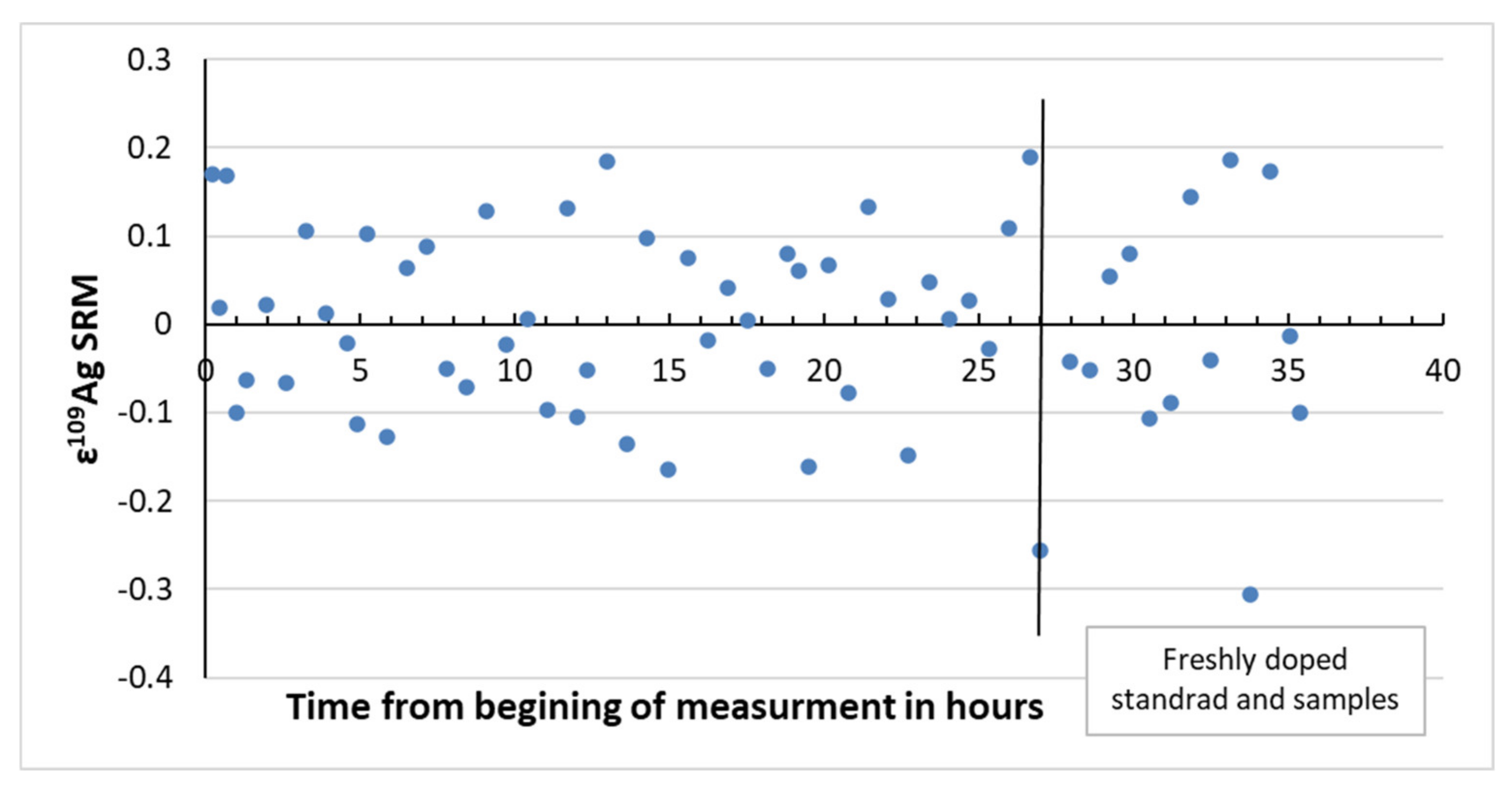 Applsci 12 00741 g003 550