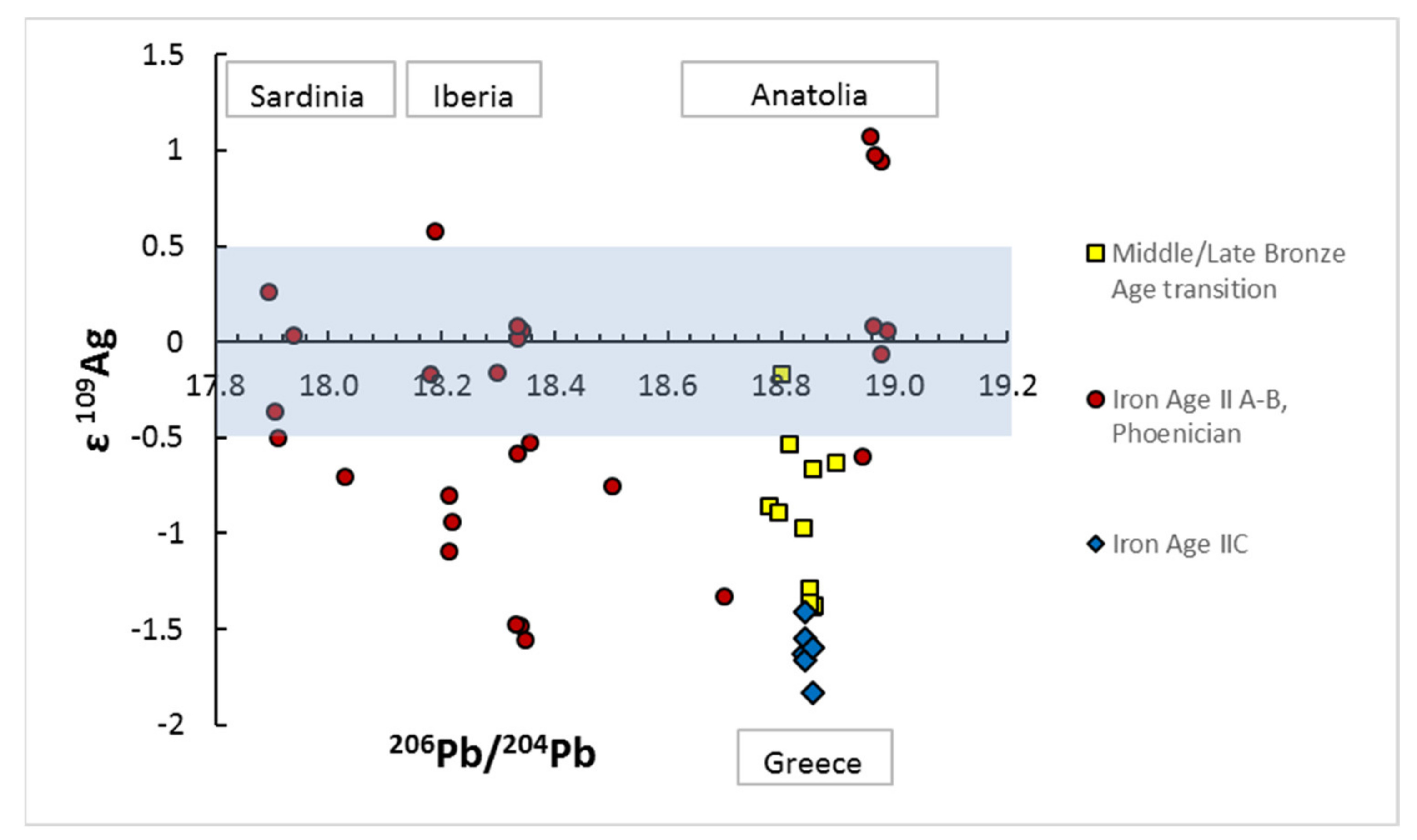 Applsci 12 00741 g004 550