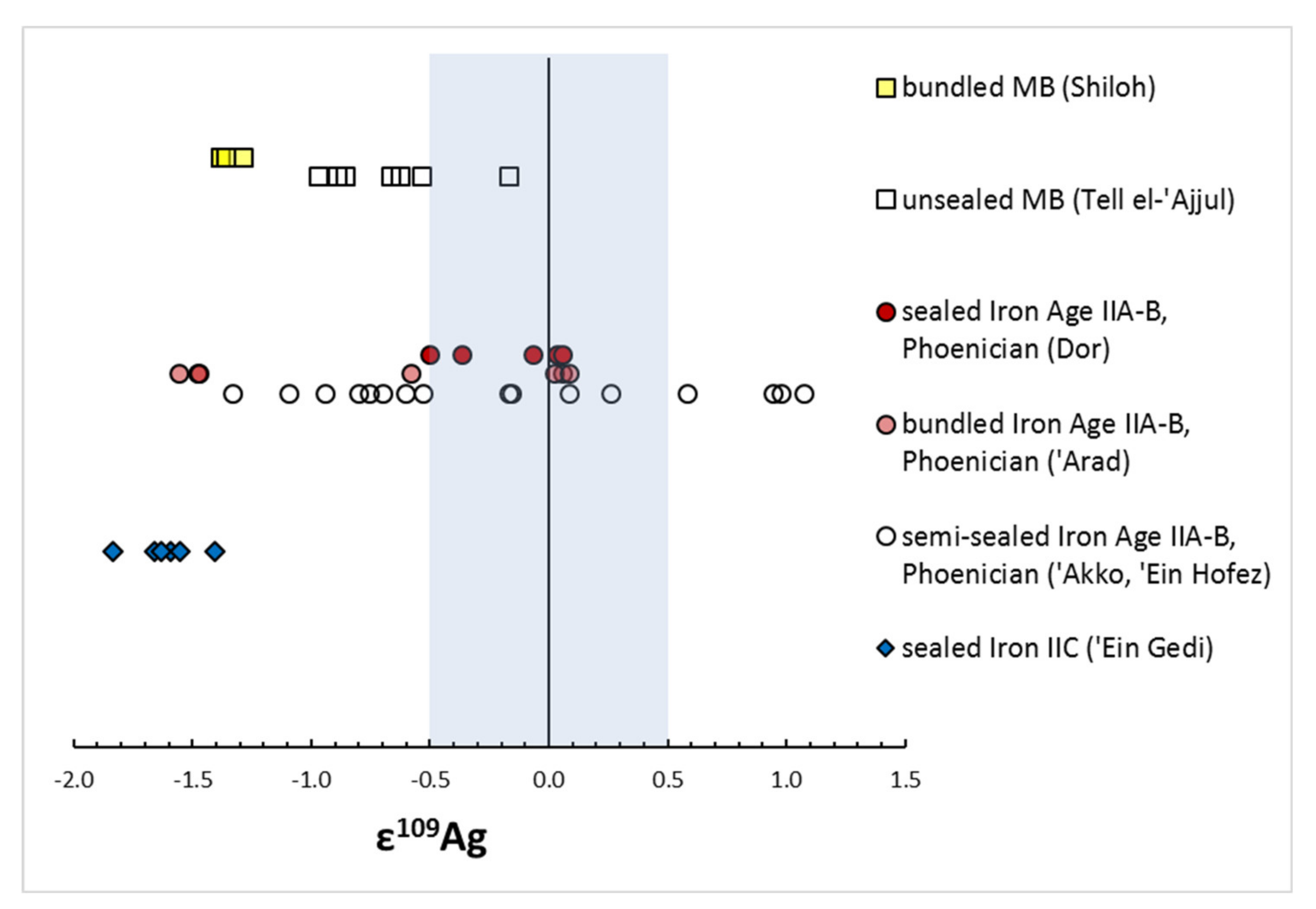 Applsci 12 00741 g005 550