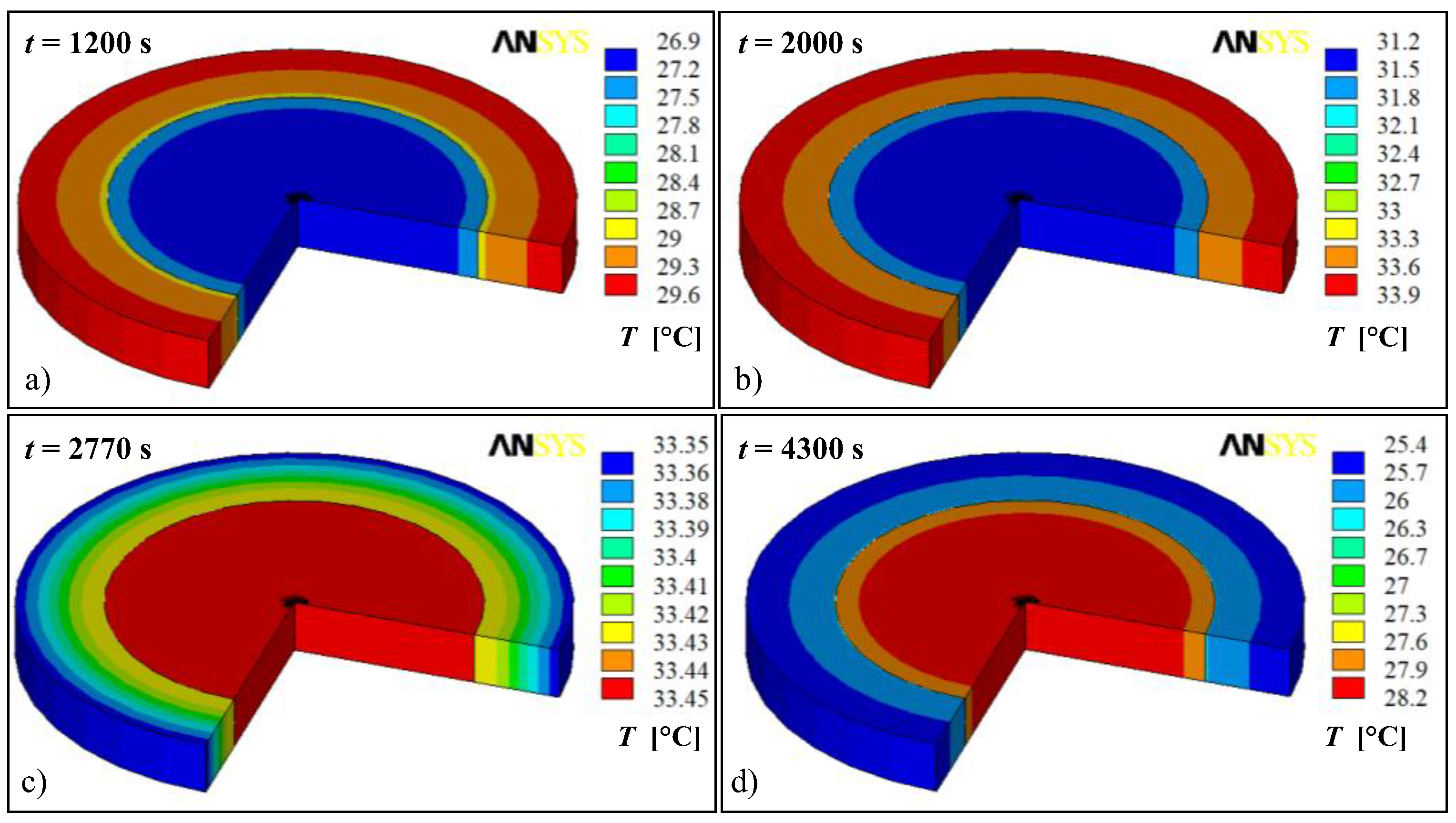 Applsci 12 00743 g011