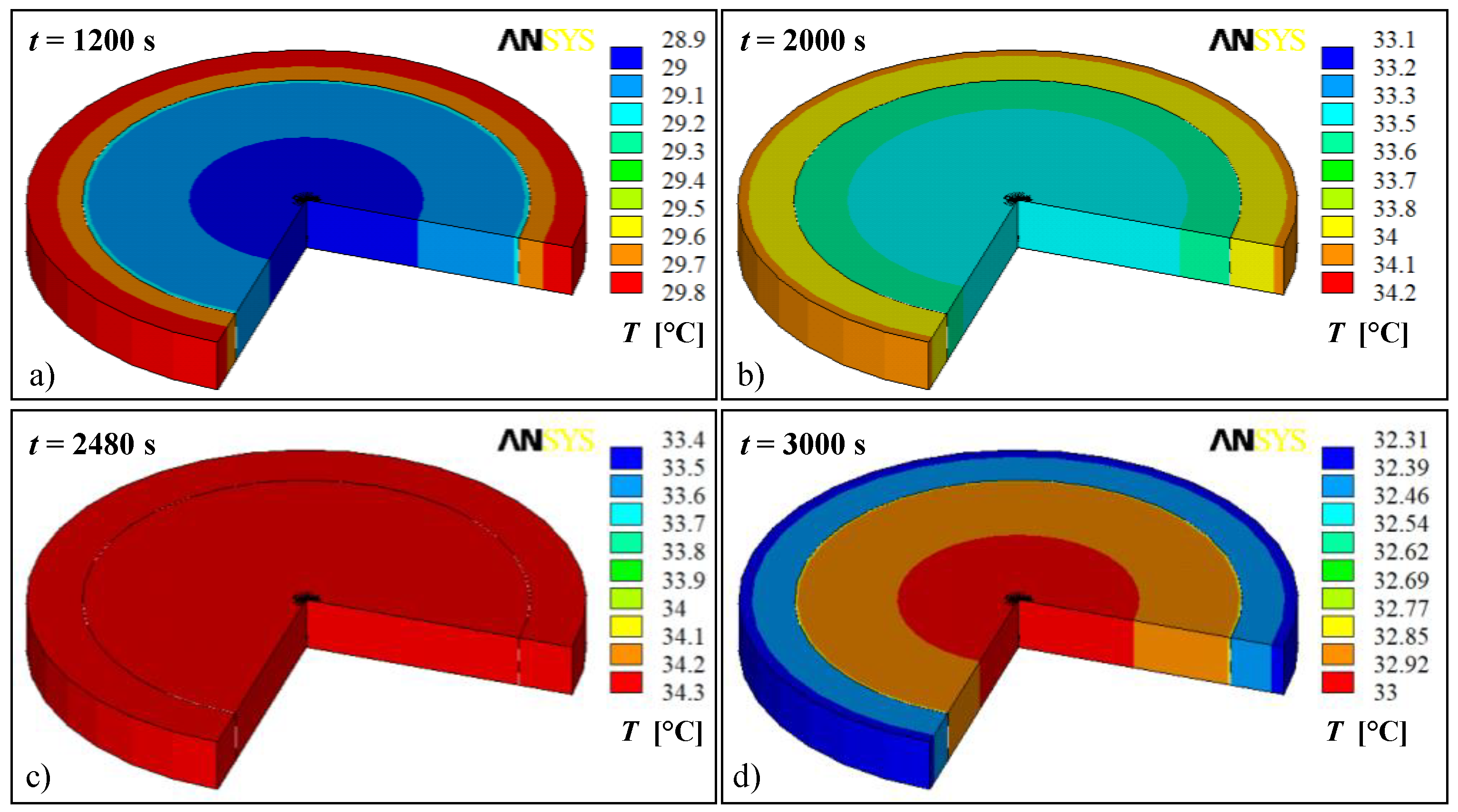 Applsci 12 00743 g012