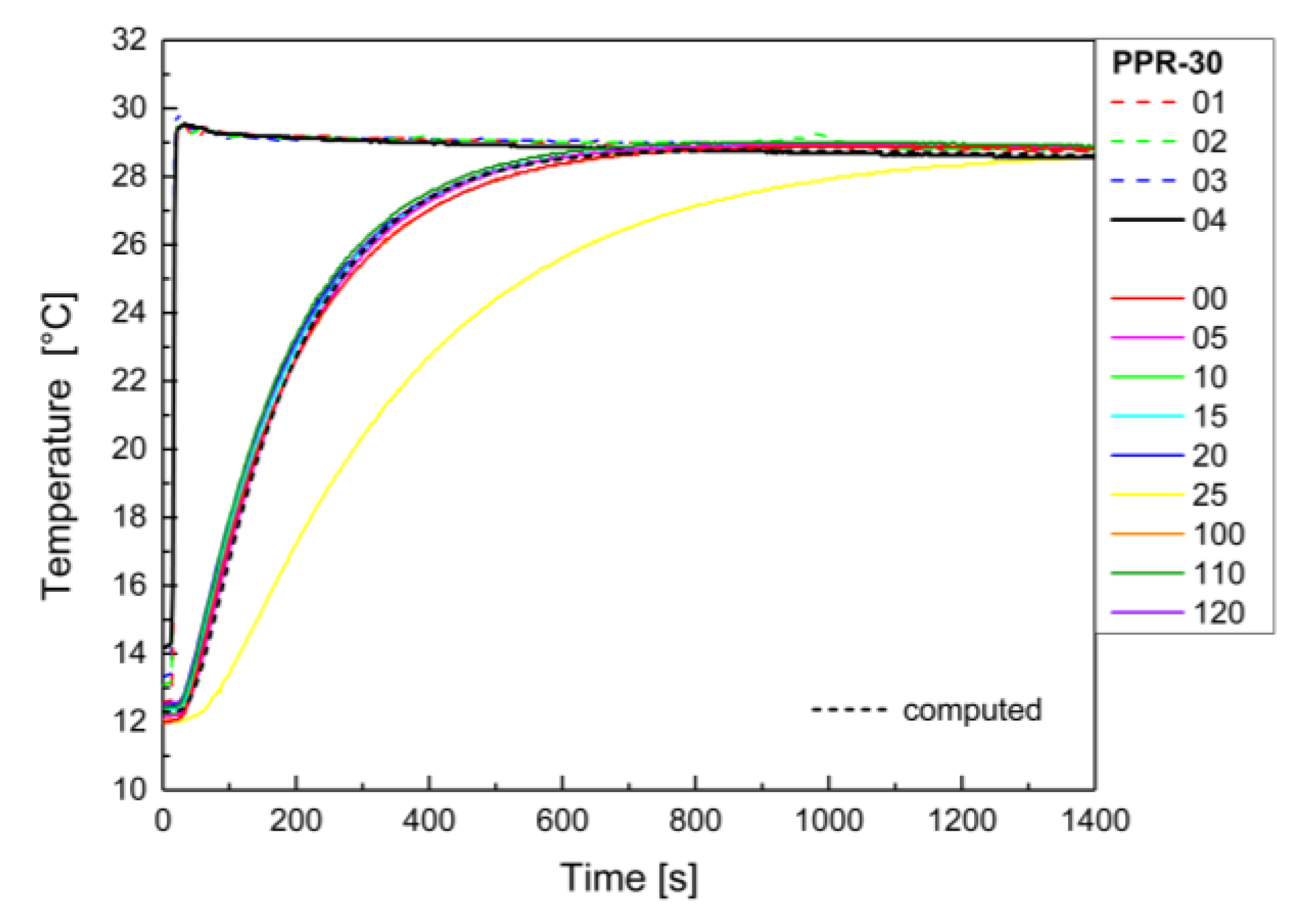Applsci 12 00743 g014